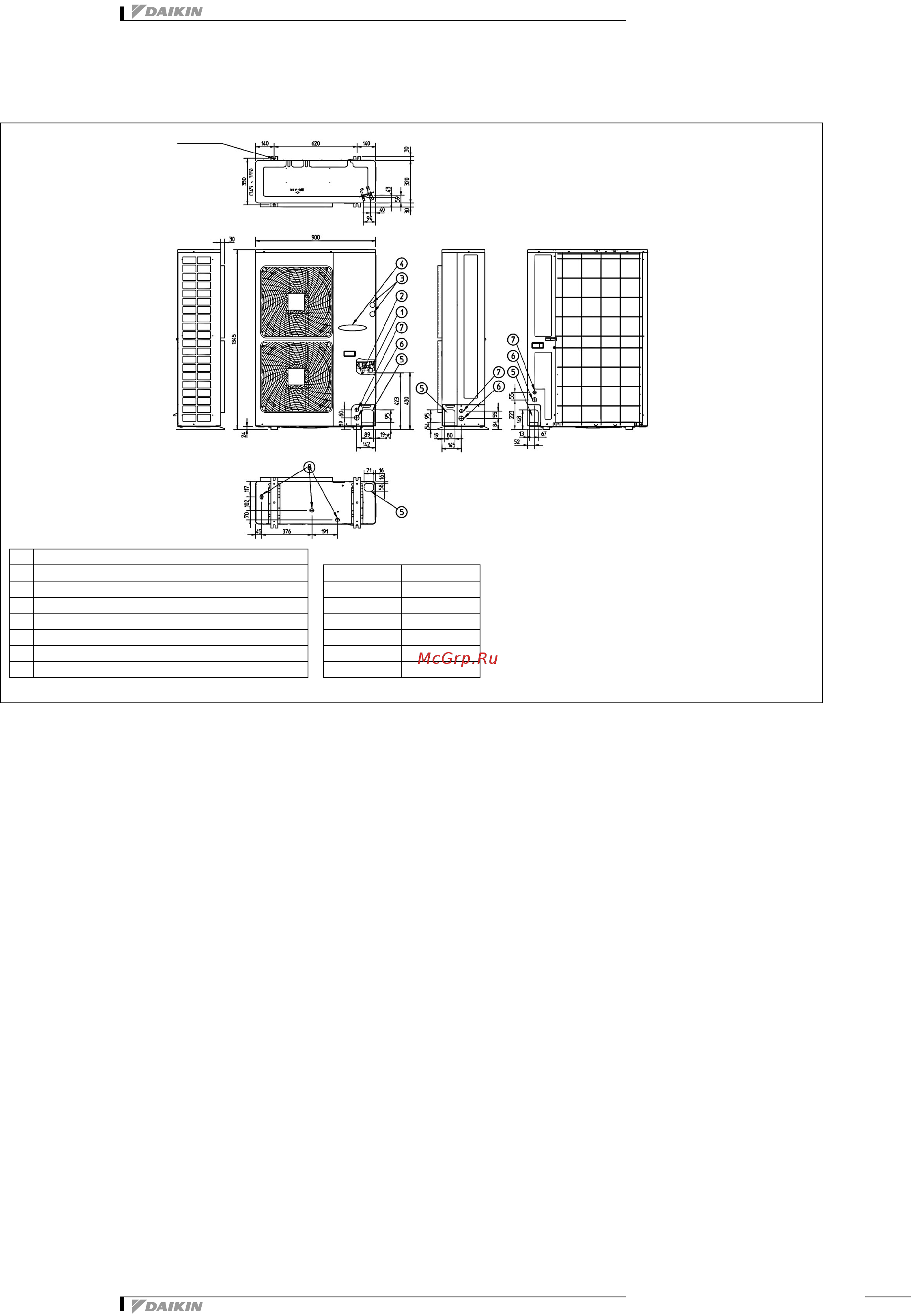 Daikin RXYSQ4P8V1B [23/32] Dimensional drawings