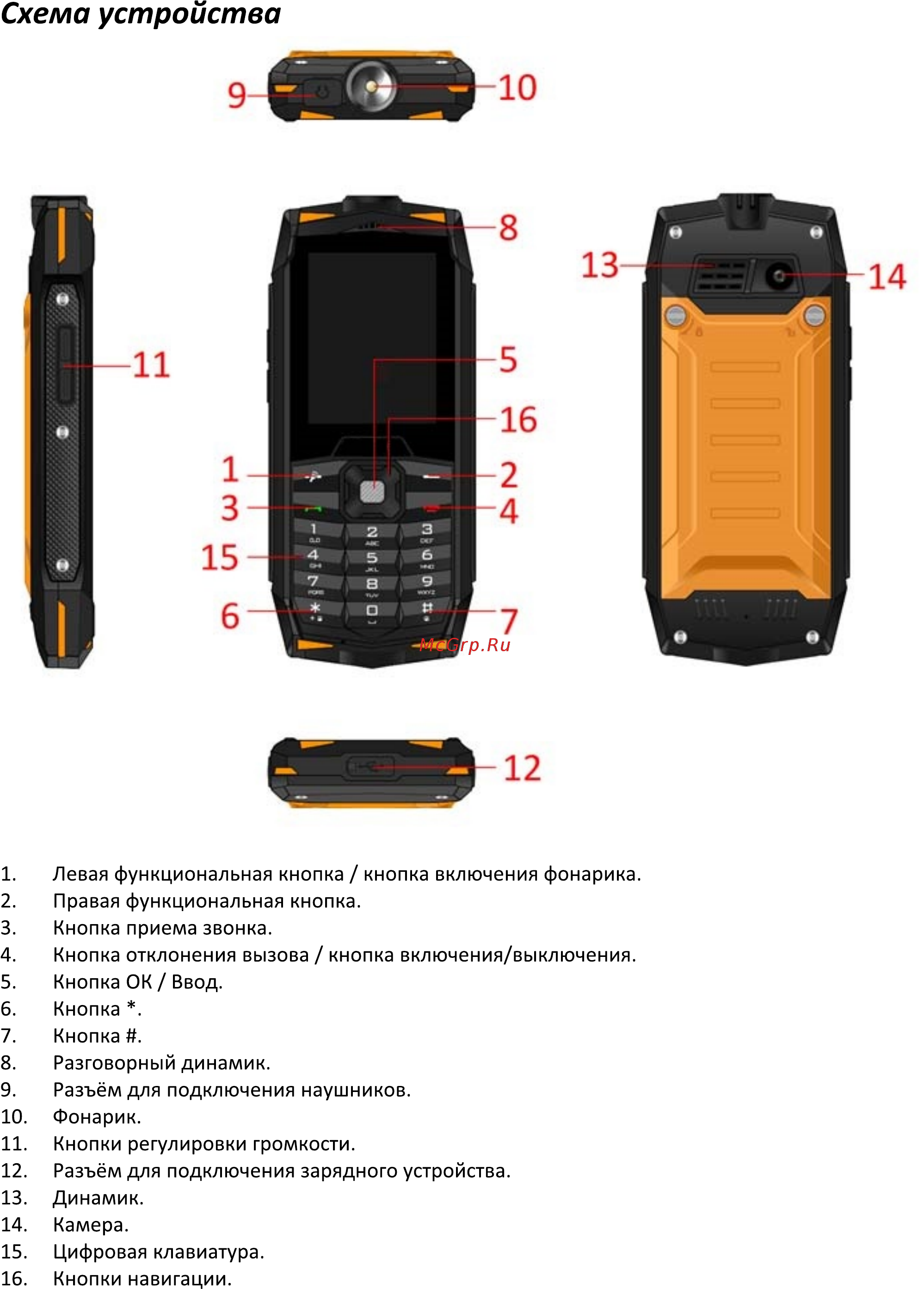 Finepower BS241 Osmium Руководство пользователя онлайн [7/15] 545551