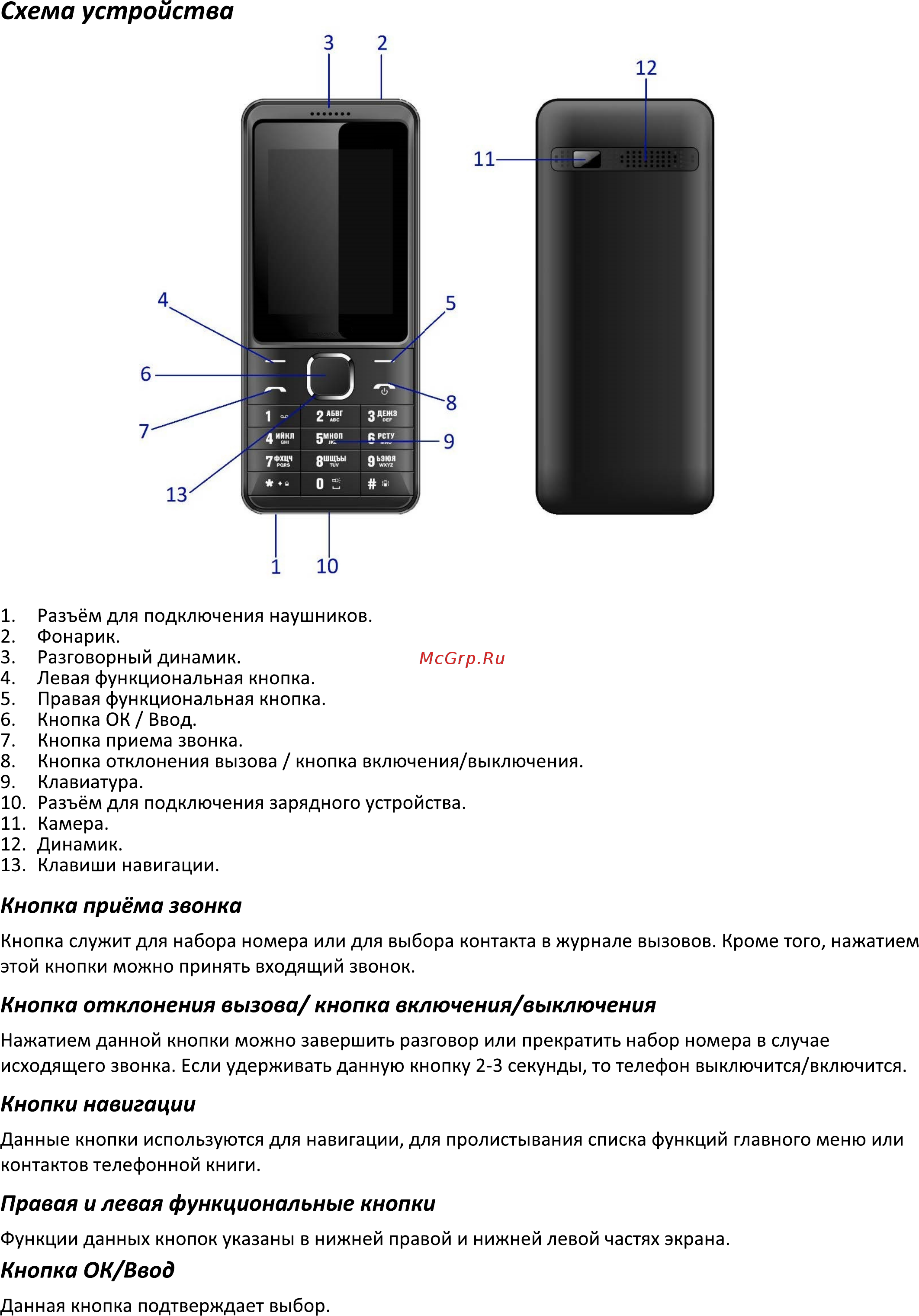 Finepower BA245 [7/18] Кнопка ок ввод