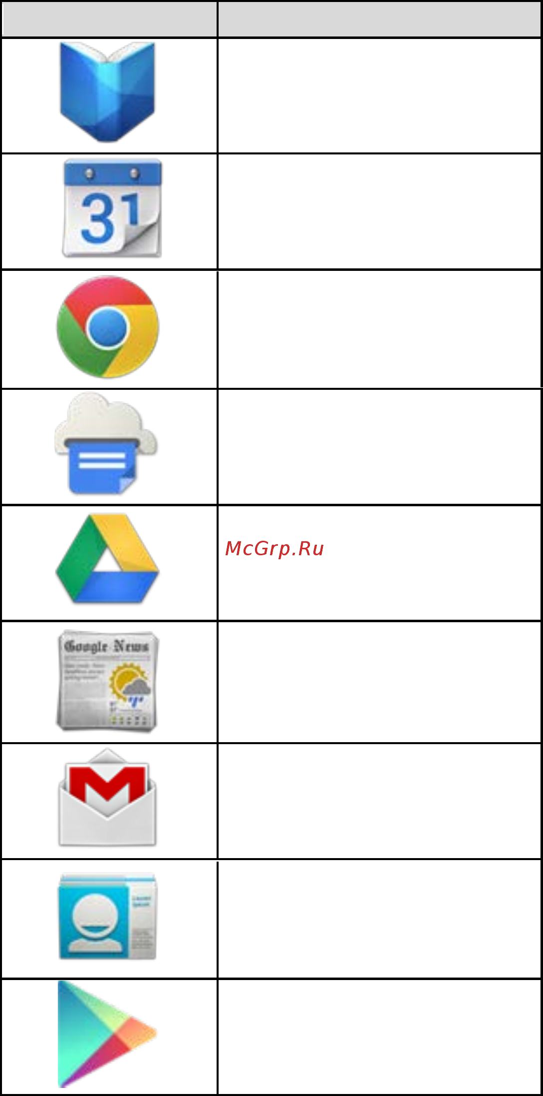 Finepower A3 [16/48] Предустановленные приложения google