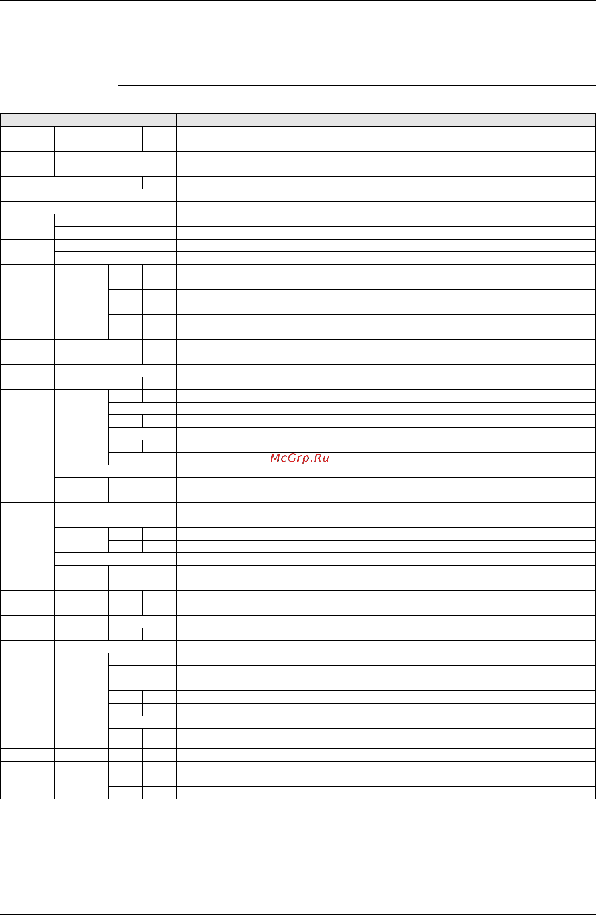 Daikin RXYSQ4PA7V1B [17/282] Specifications
