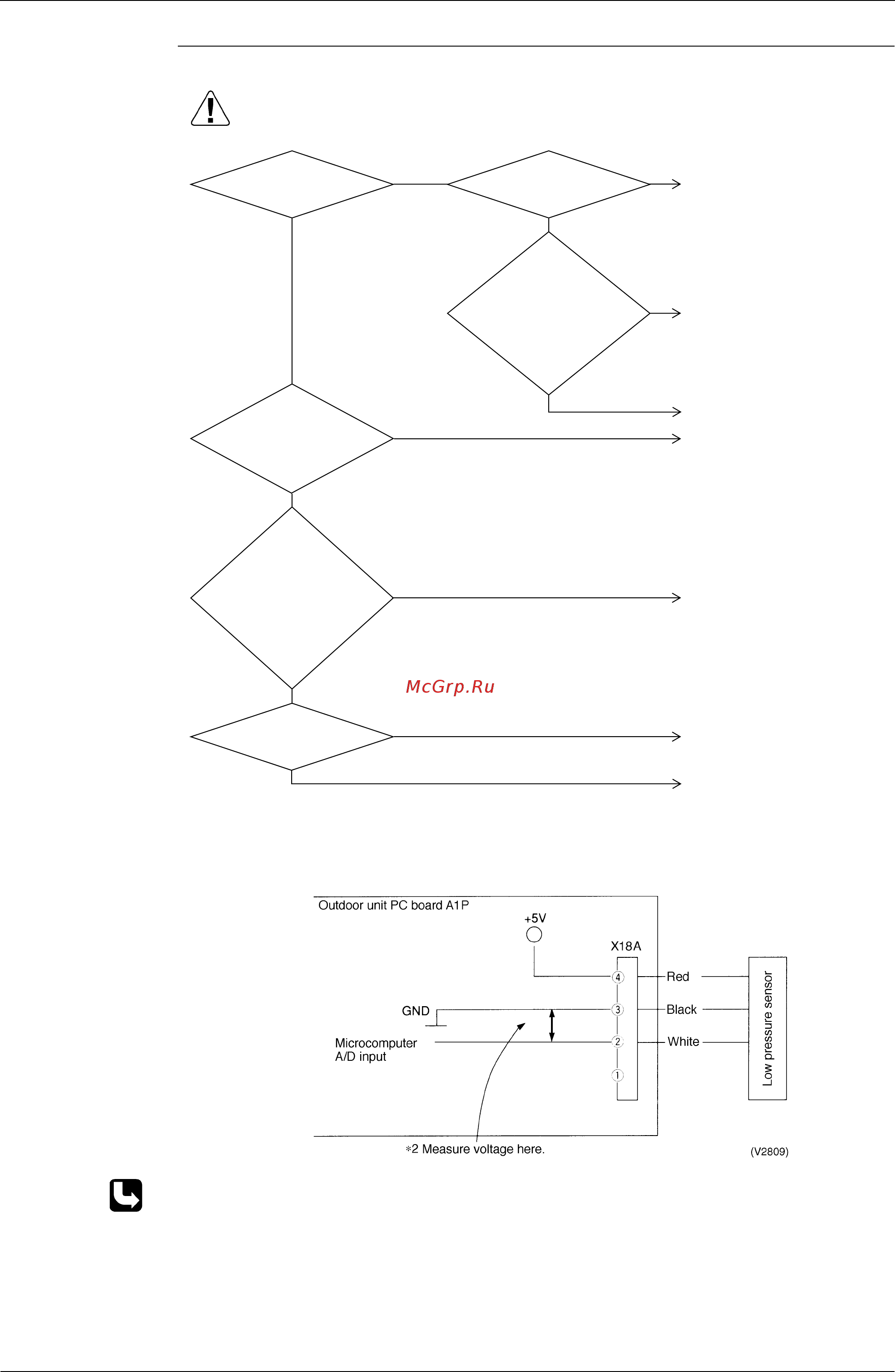 Daikin RXYSQ4PA7Y1B [201/282] Refer to thermistor resistance temperature characteristics table on p251