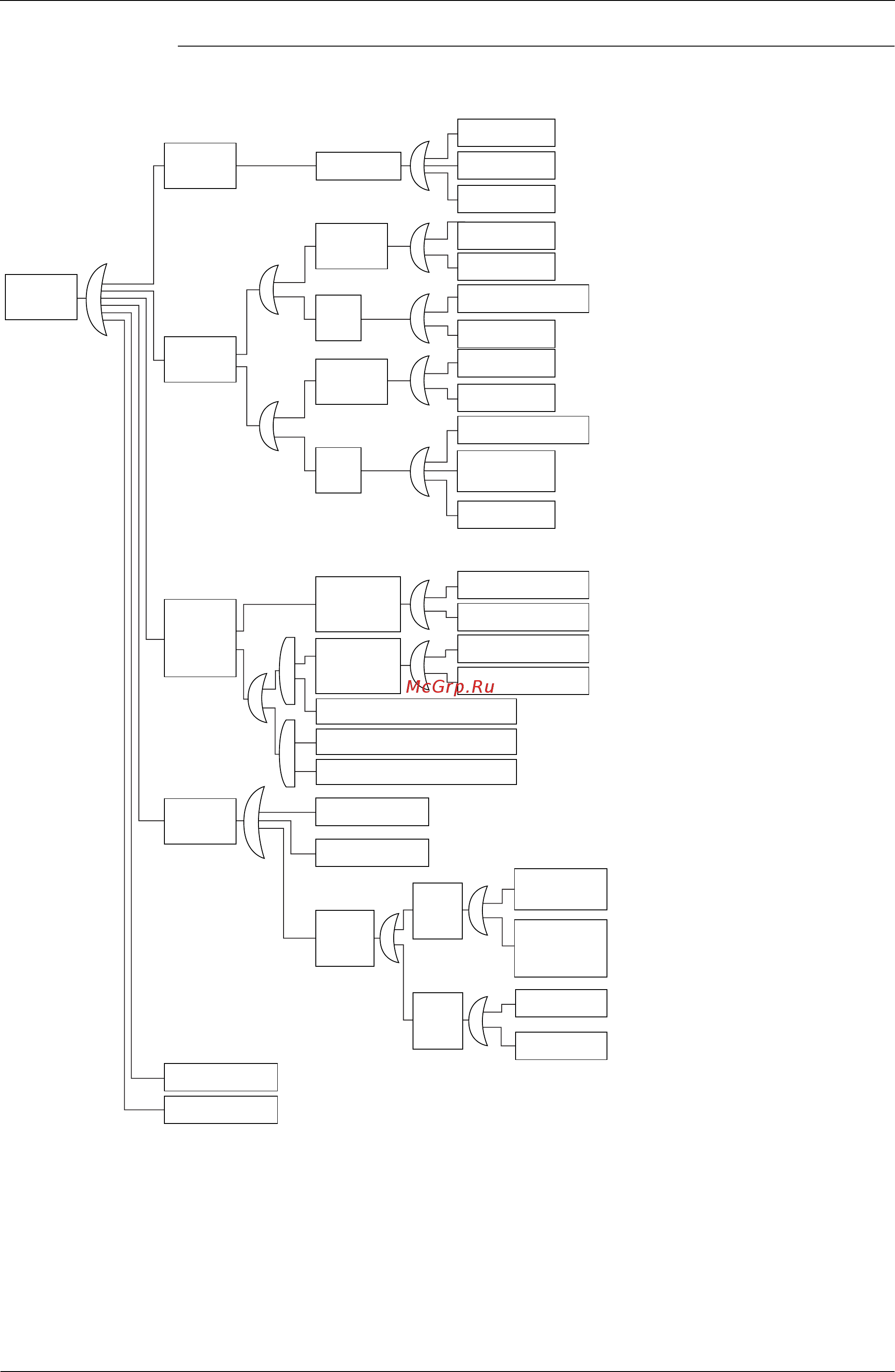 Daikin RXYSQ5PA7V1B [229/282] Check 1 check for causes of rise in high pressure referring to the fault tree analysis fta shown below probe the faulty points