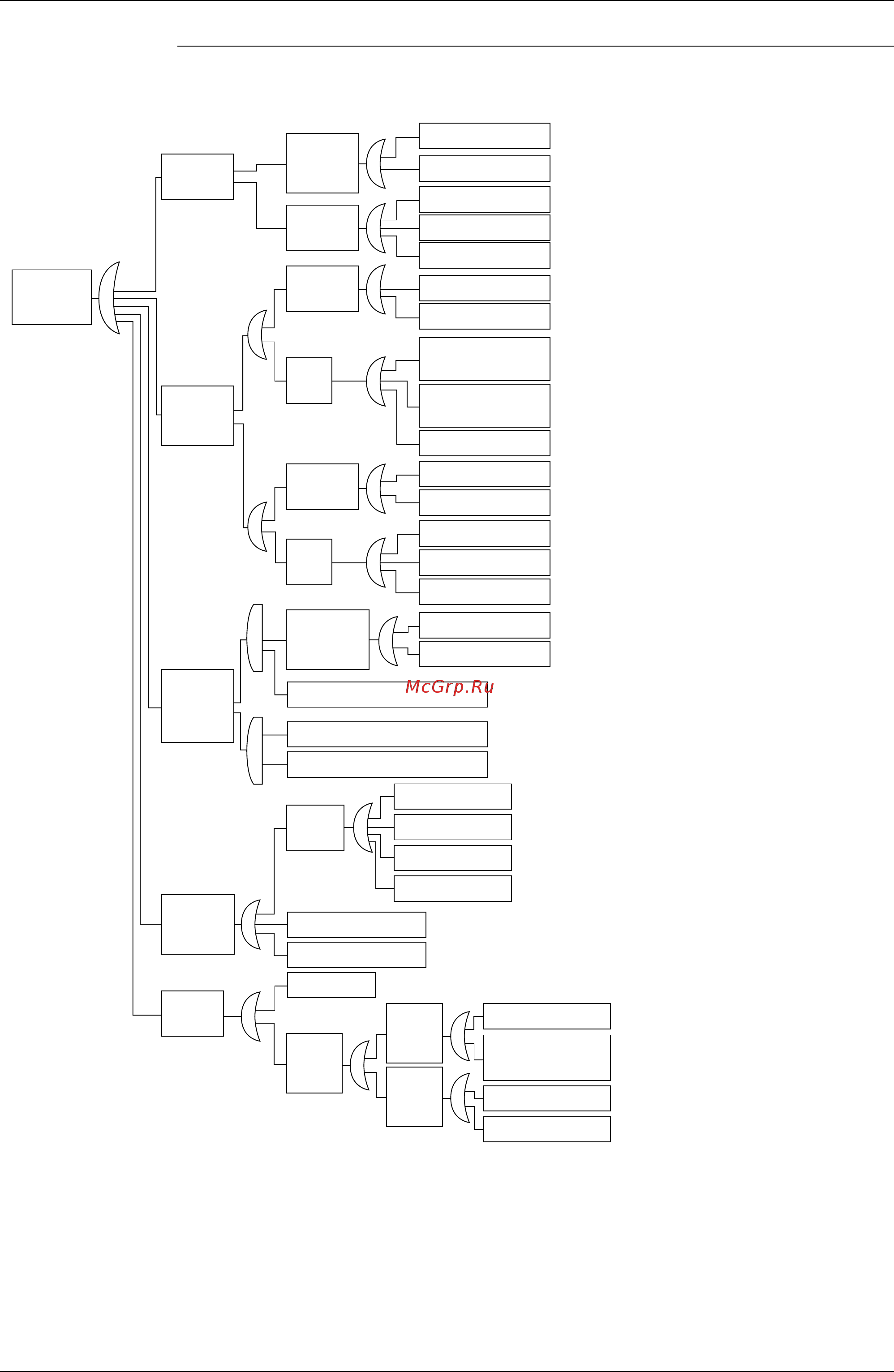 Daikin RXYSQ5PA7V1B [230/282] Check 2 check for causes of drop in low pressure referring to the fault tree analysis fta shown below probe the faulty points