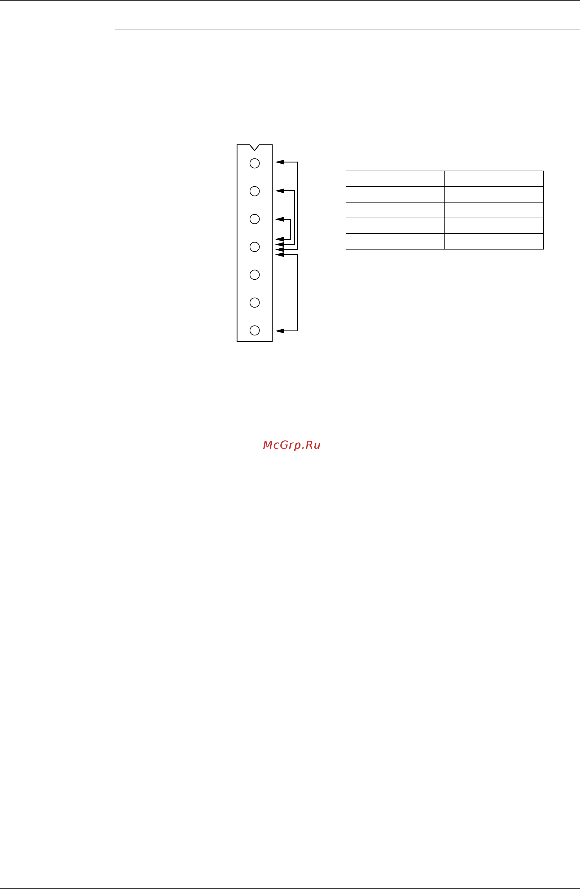 Daikin RXYSQ5PA7V1B [231/282] Check 3 check for fan motor connector 1 turn the power supply off 2 with the fan motor connector on motor side disconnected measure the resistance between each pin then make sure that the resistance is more than the value mentioned in the following table