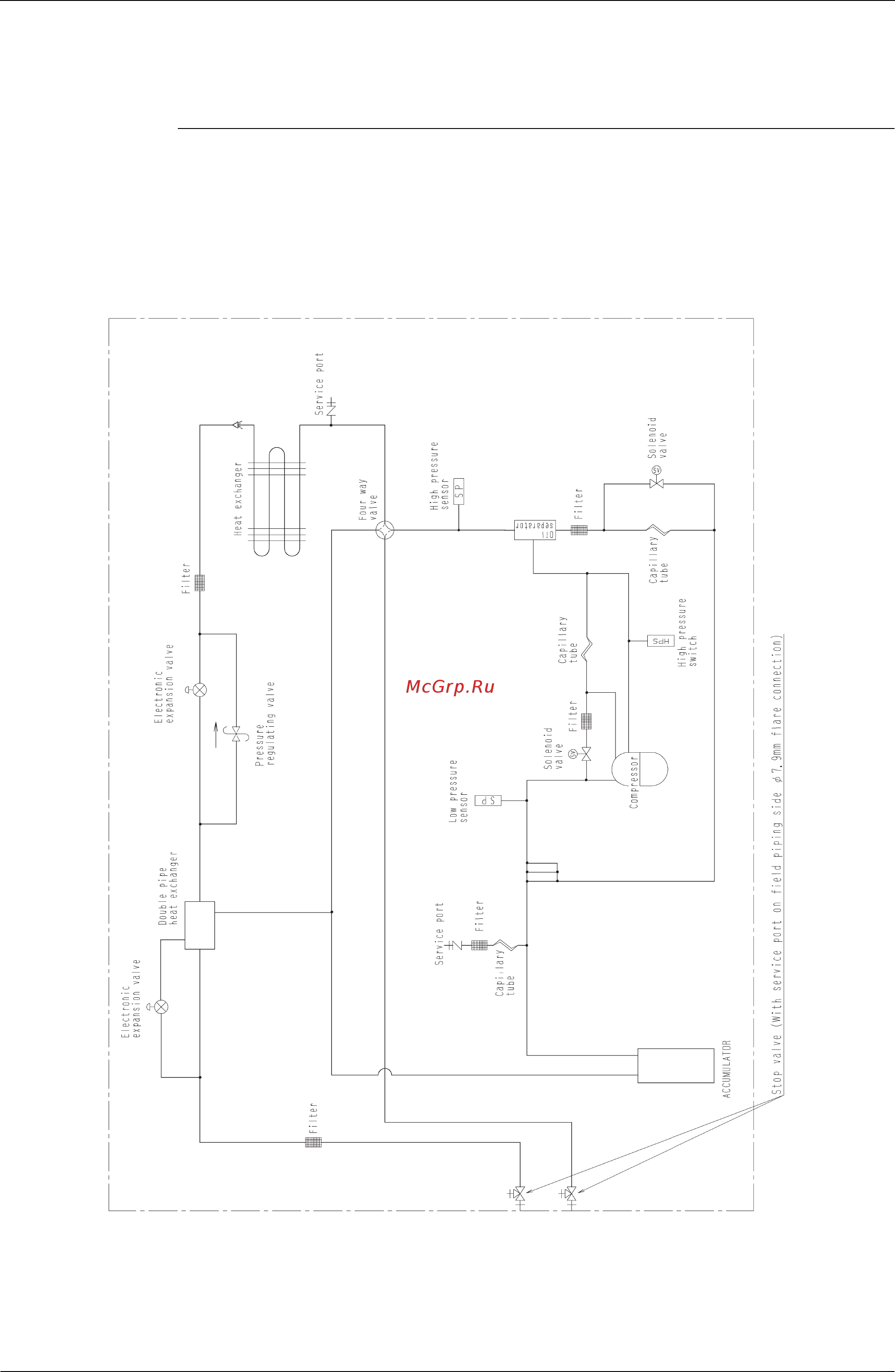 Daikin RXYSQ4PA7V1B [233/282] Piping diagrams