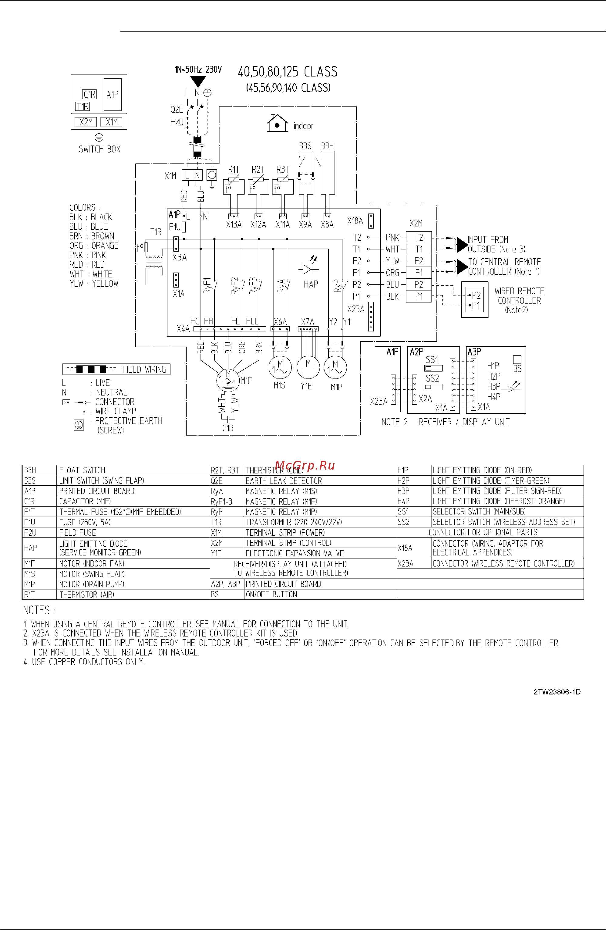 Daikin RXYSQ5PA7V1B [243/282] Fxcq40m 50m 80m 125mv3