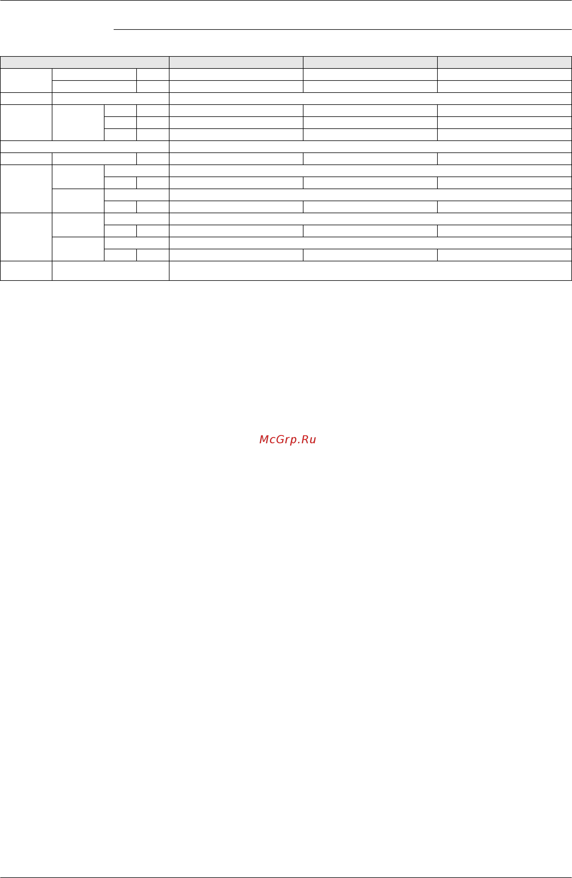 Daikin RXYSQ5PA7V1B [38/282] Bev units