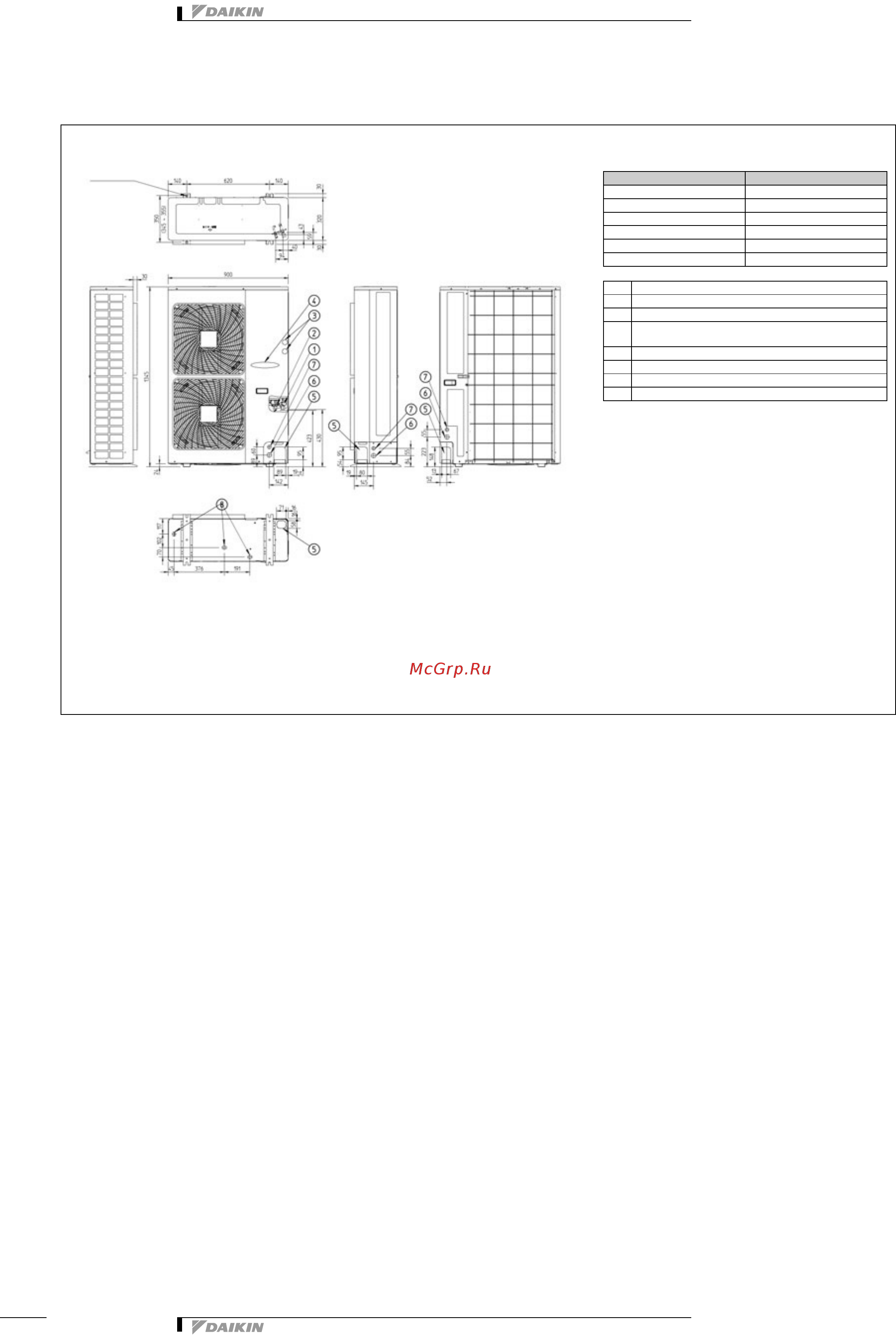 Daikin RXYSQ4PA7V1B [20/31] Чертеж в масштабе и центр тяжести