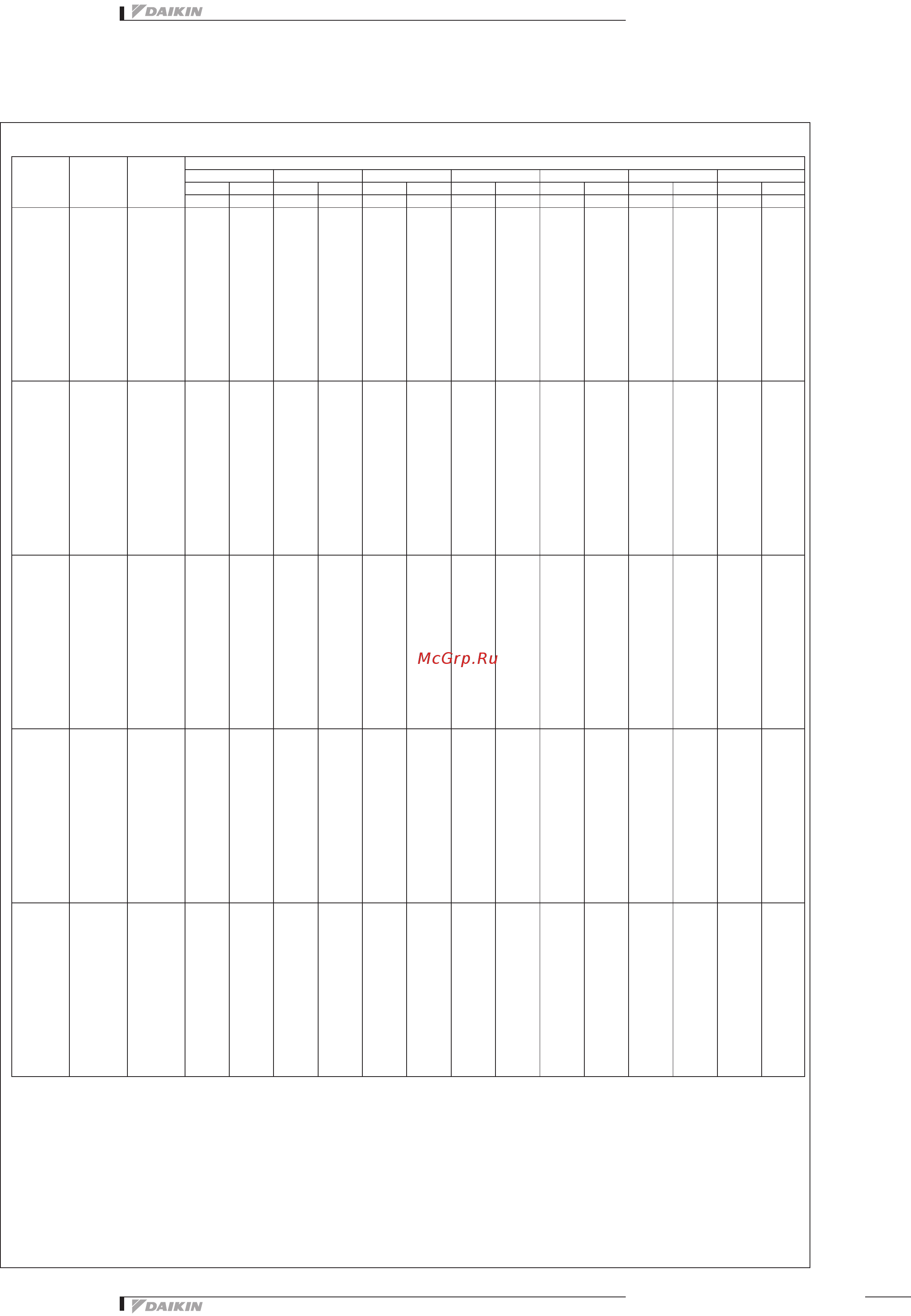 Daikin RXYSQ6PA7Y1B [11/31] Rxysq4 6pav