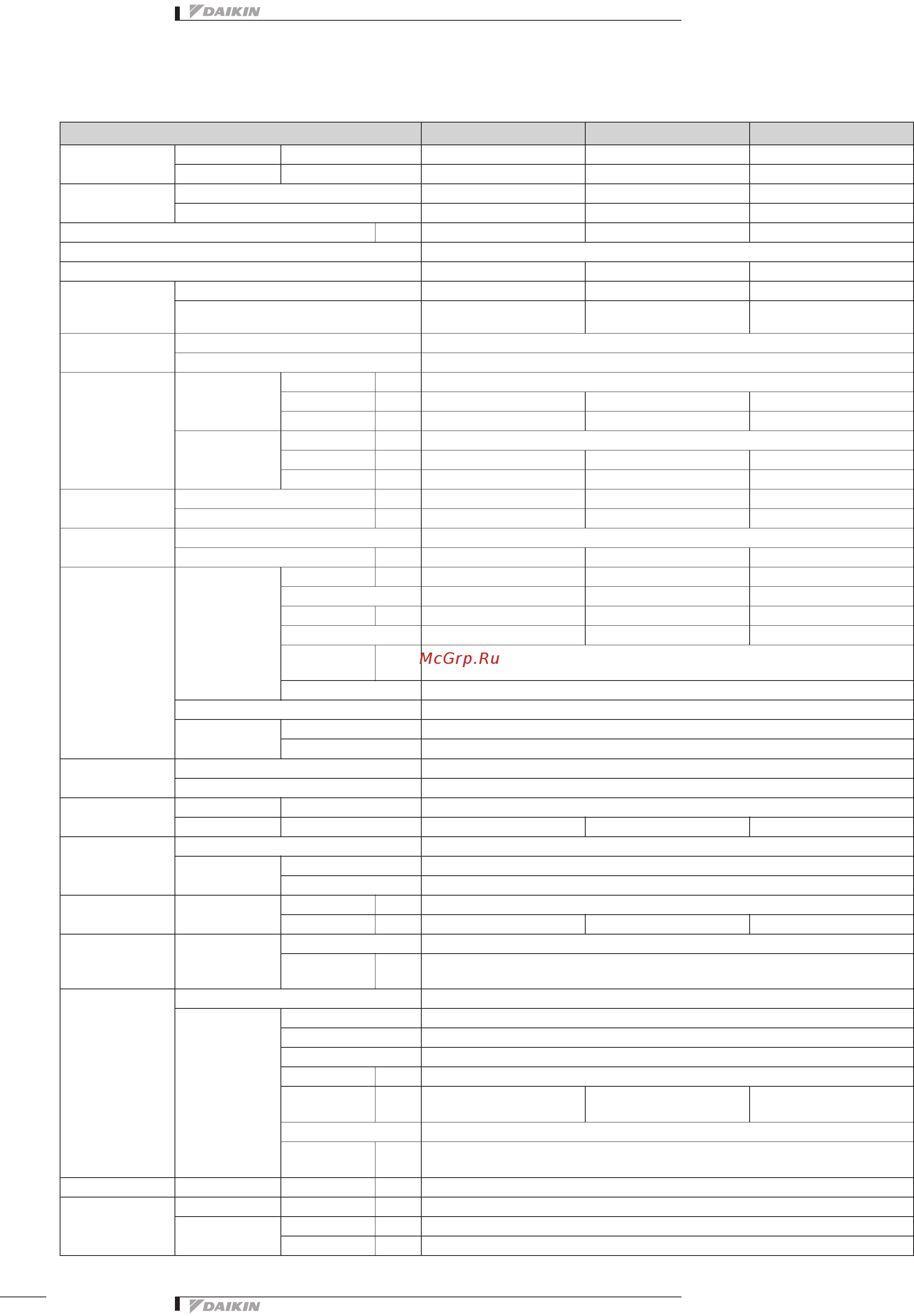 Daikin RXYSQ4PA7Y1B [4/31] Rxysq4 6pav
