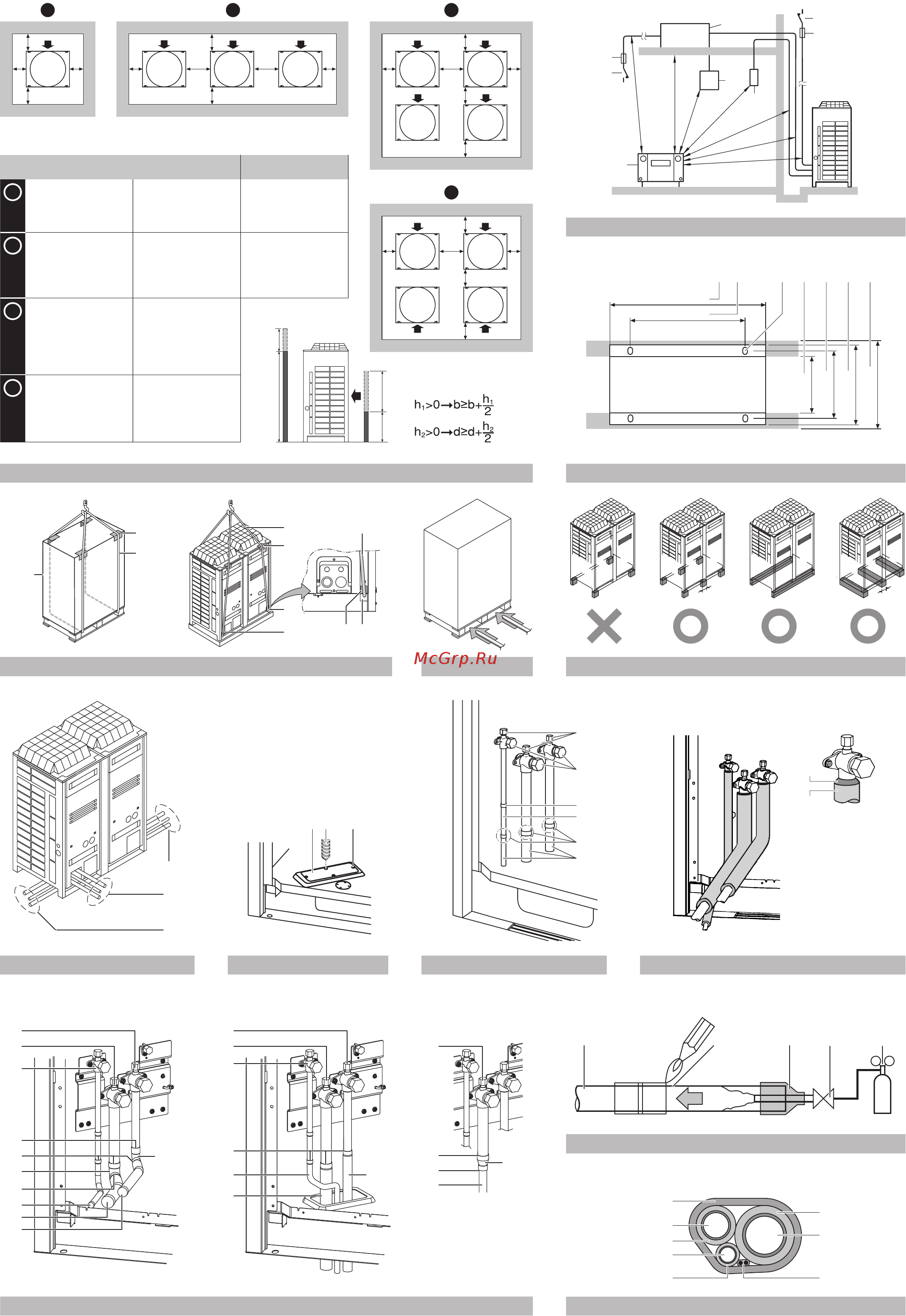 Daikin REYQ8P9Y1B [2/36] A b c d a b