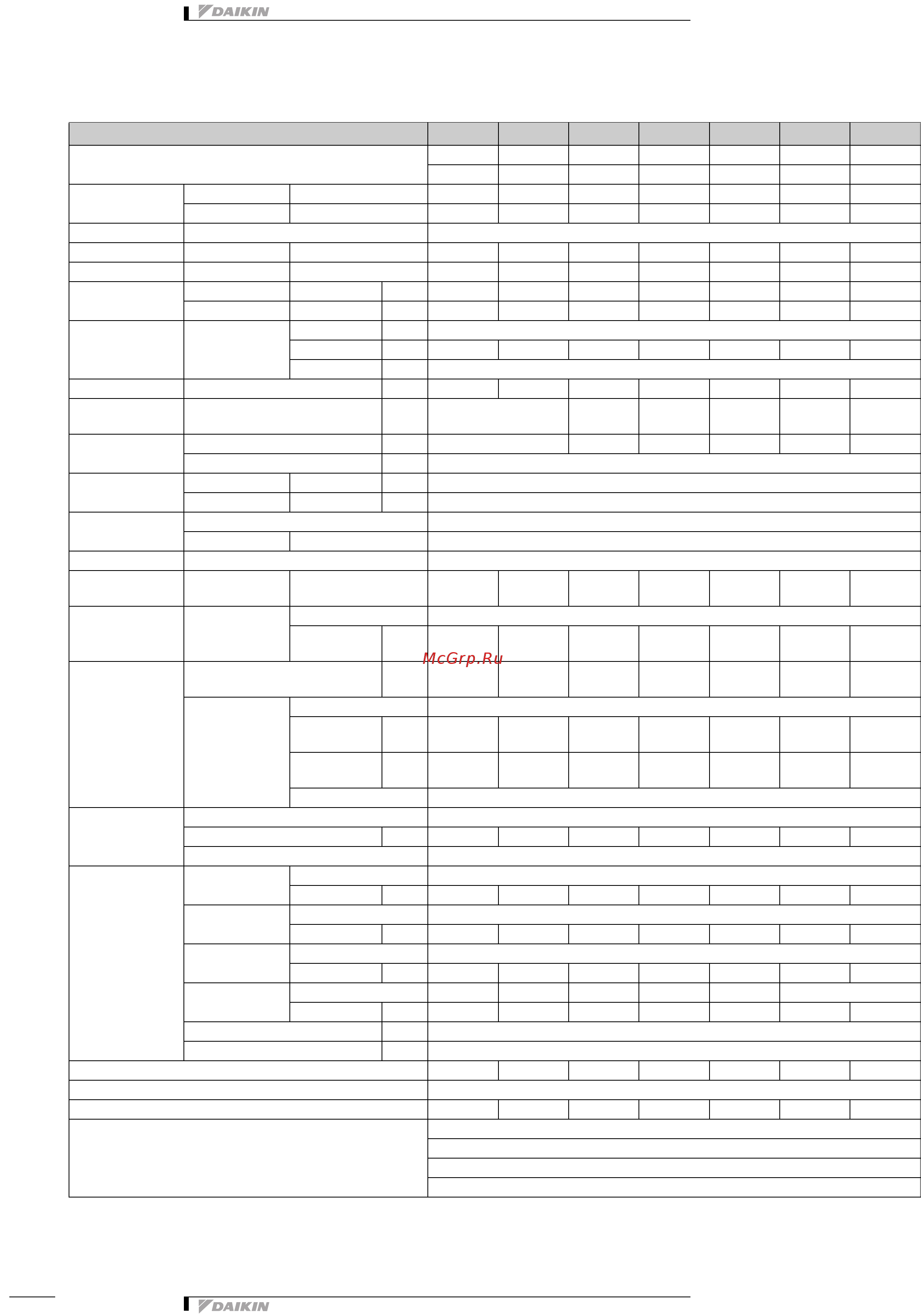 Daikin REYQ8P9Y1B [4/133] Технические характеристики