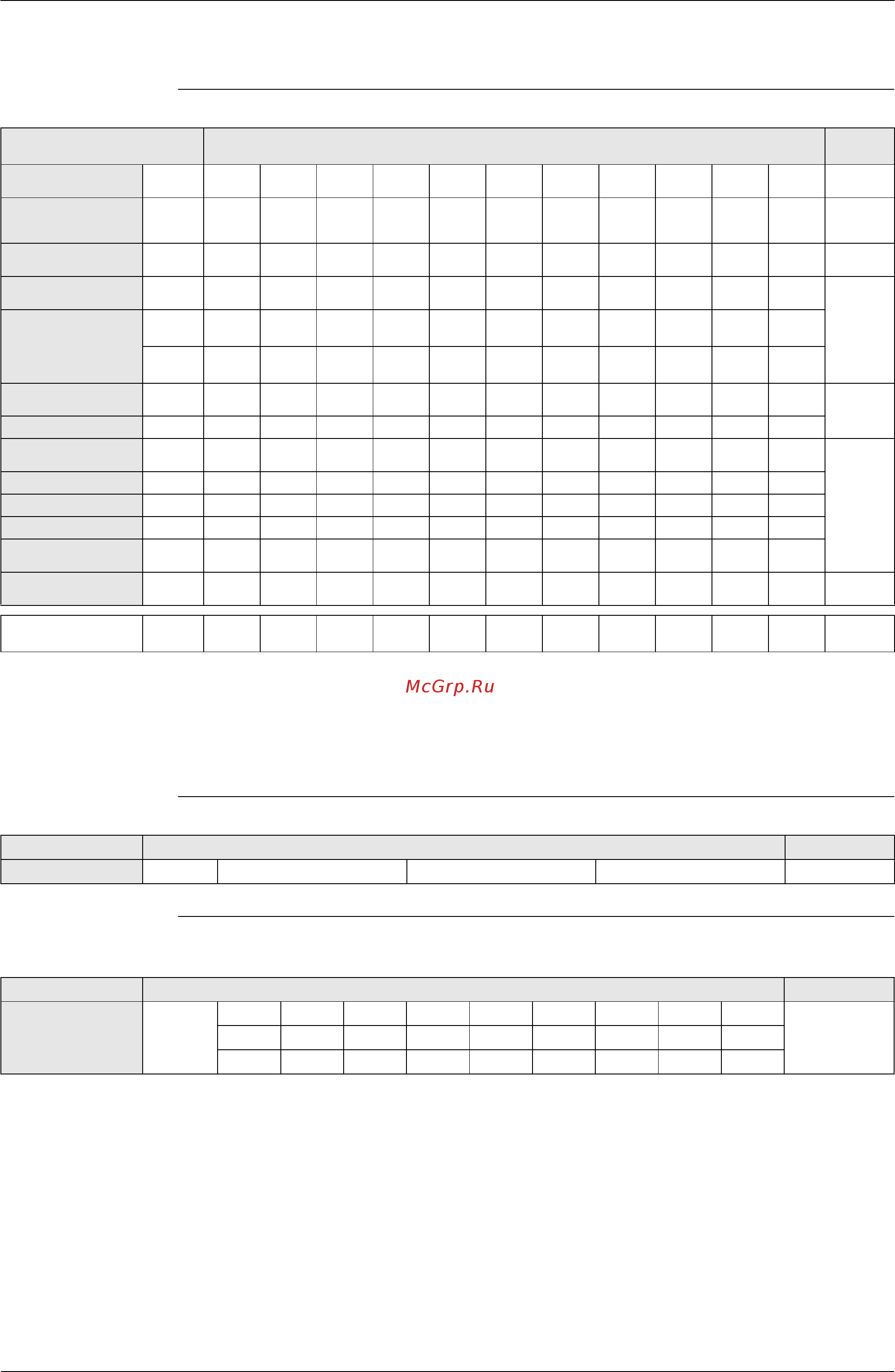 Daikin REMQ12P8Y1B [13/491] Φ φ φ φ φ