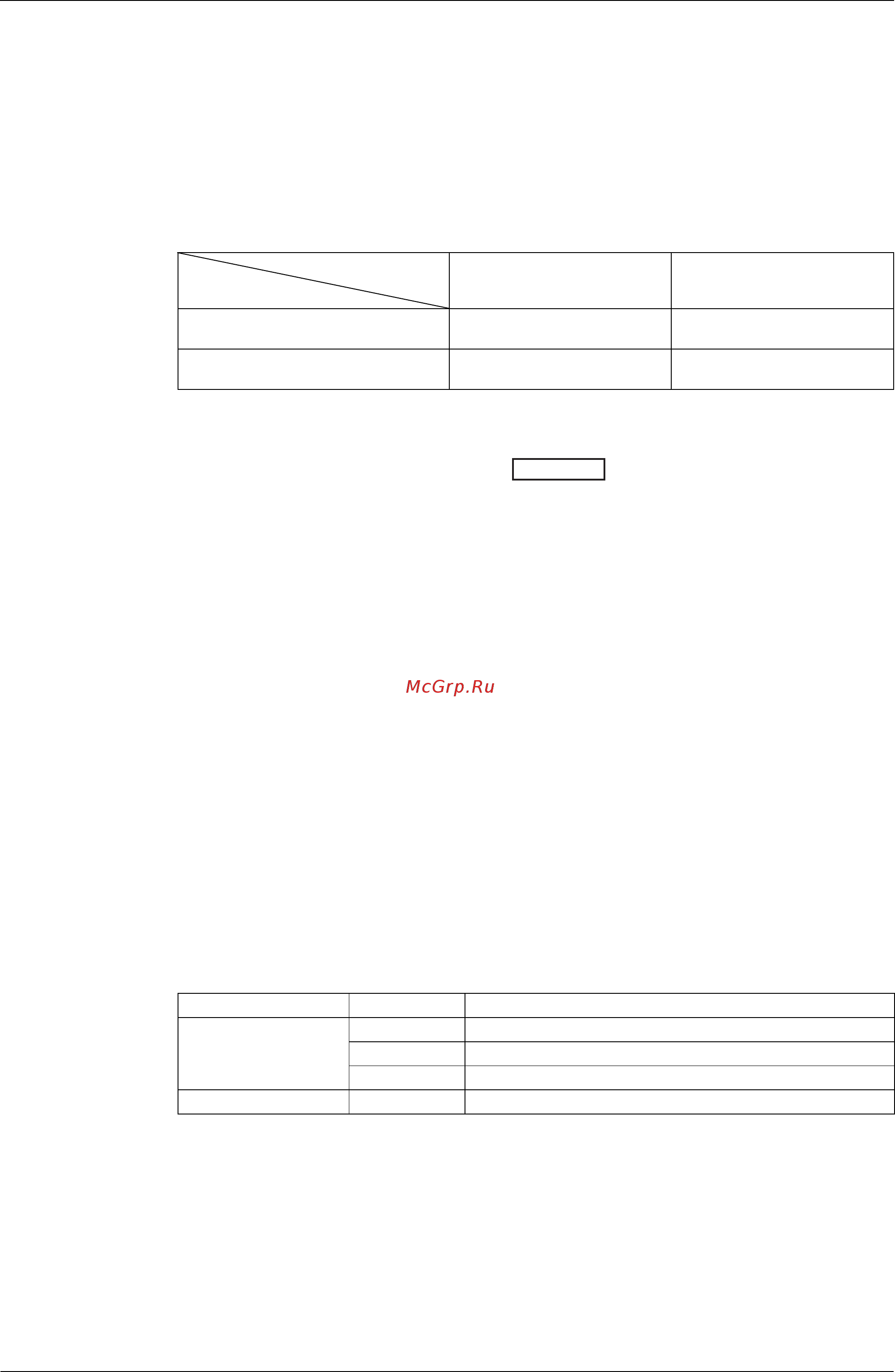 Daikin REMQ12P8Y1B [151/491] Run s top