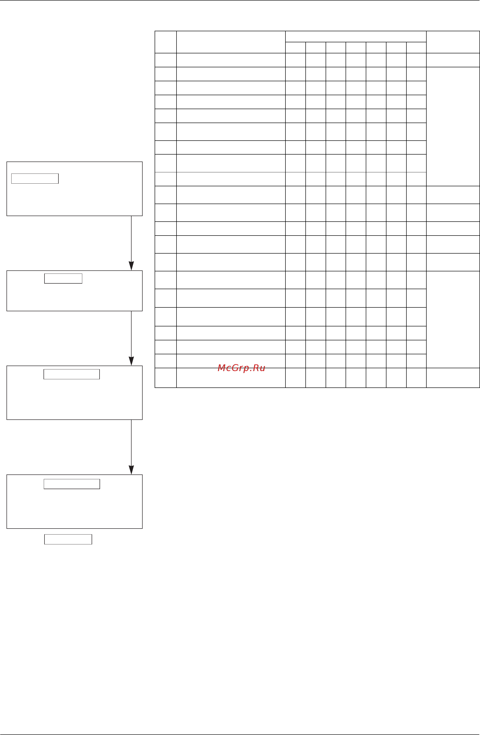 Daikin REMQ12P8Y1B [239/491] C monitor mode