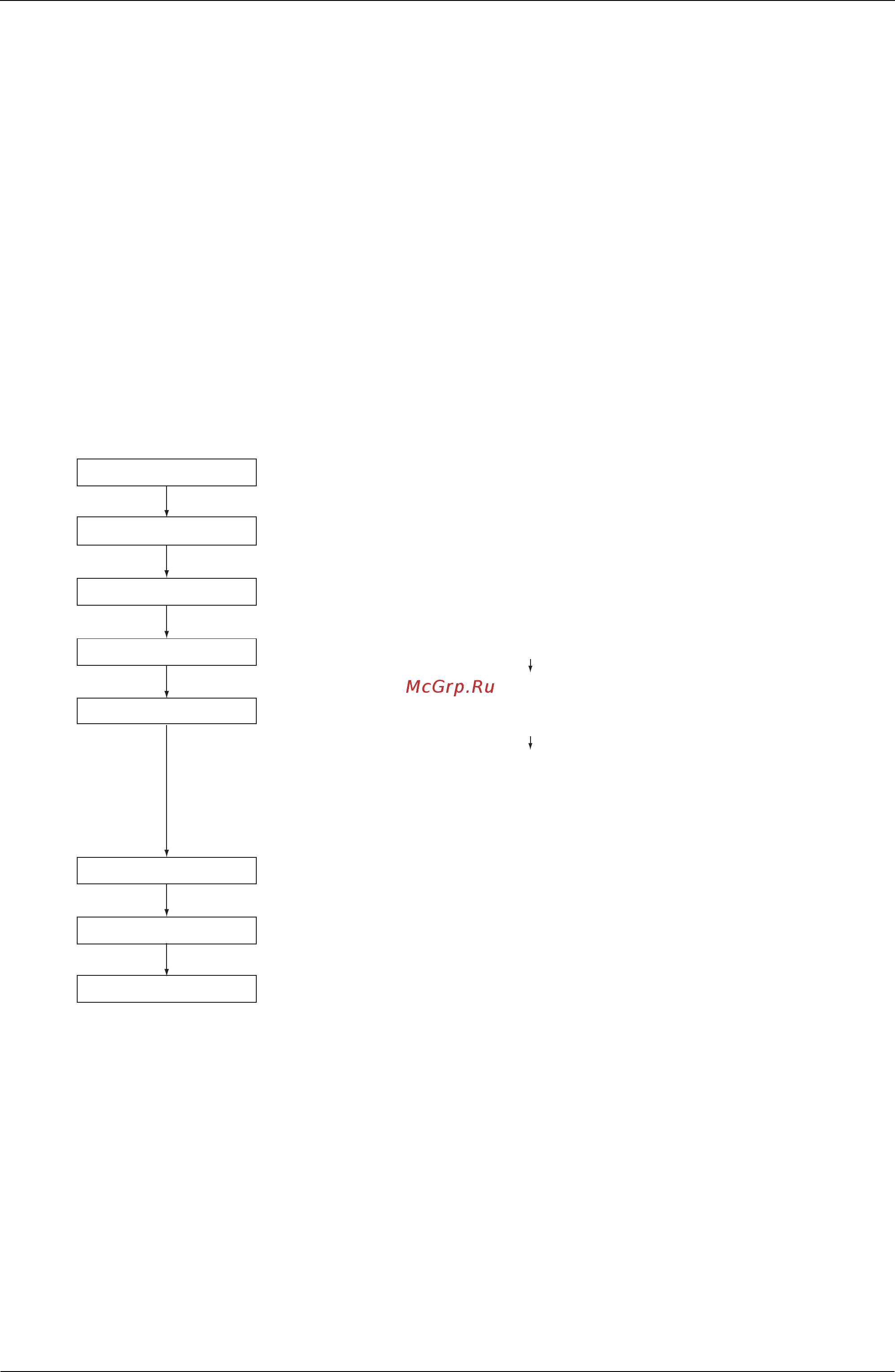 Daikin REMQ12P8Y1B [249/491] Check operation function