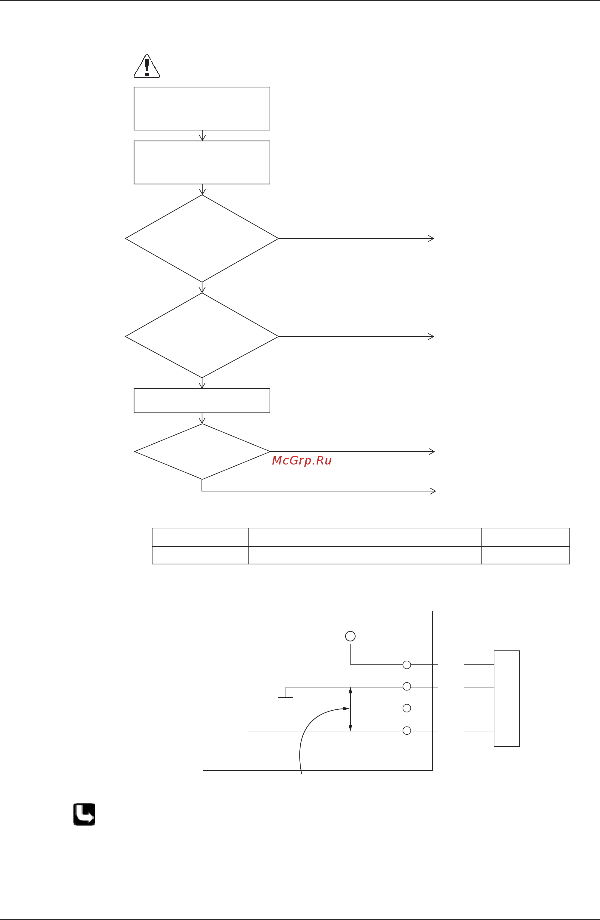 Daikin REMQ12P8Y1B [327/491] Pre ssu re s en s or sub ject to m a lf u nction code high pre ssu re s en s or m a lf u nction code ja electric s ym b ol s 1nph