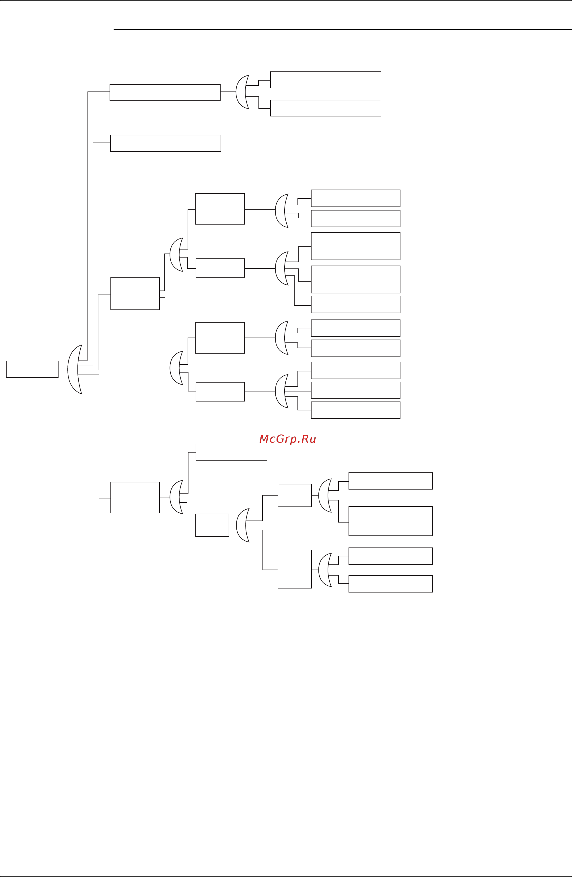 Daikin REMQ12P8Y1B [402/491] Incl u ding f au lty c a p a city s etting