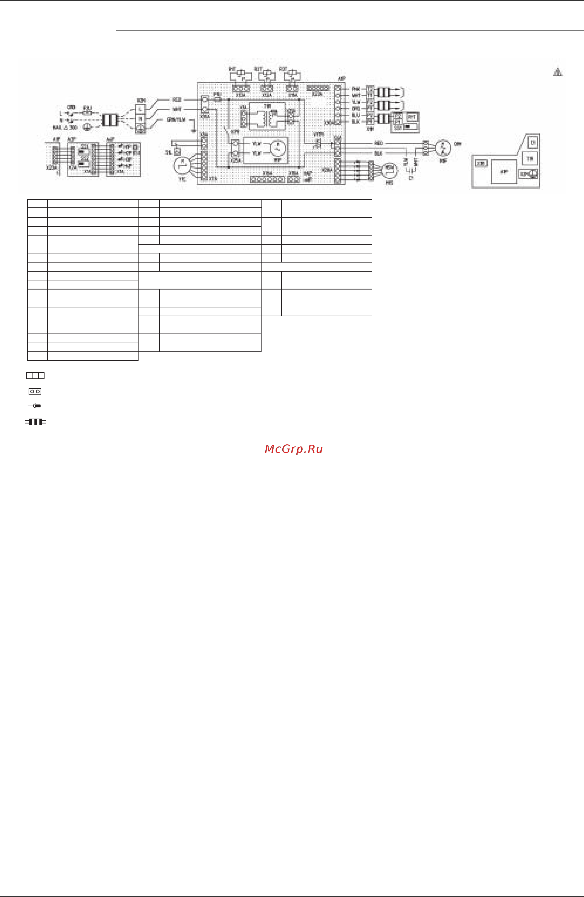 Daikin REMQ12P8Y1B [430/491] 25 32 40 50 cl ass