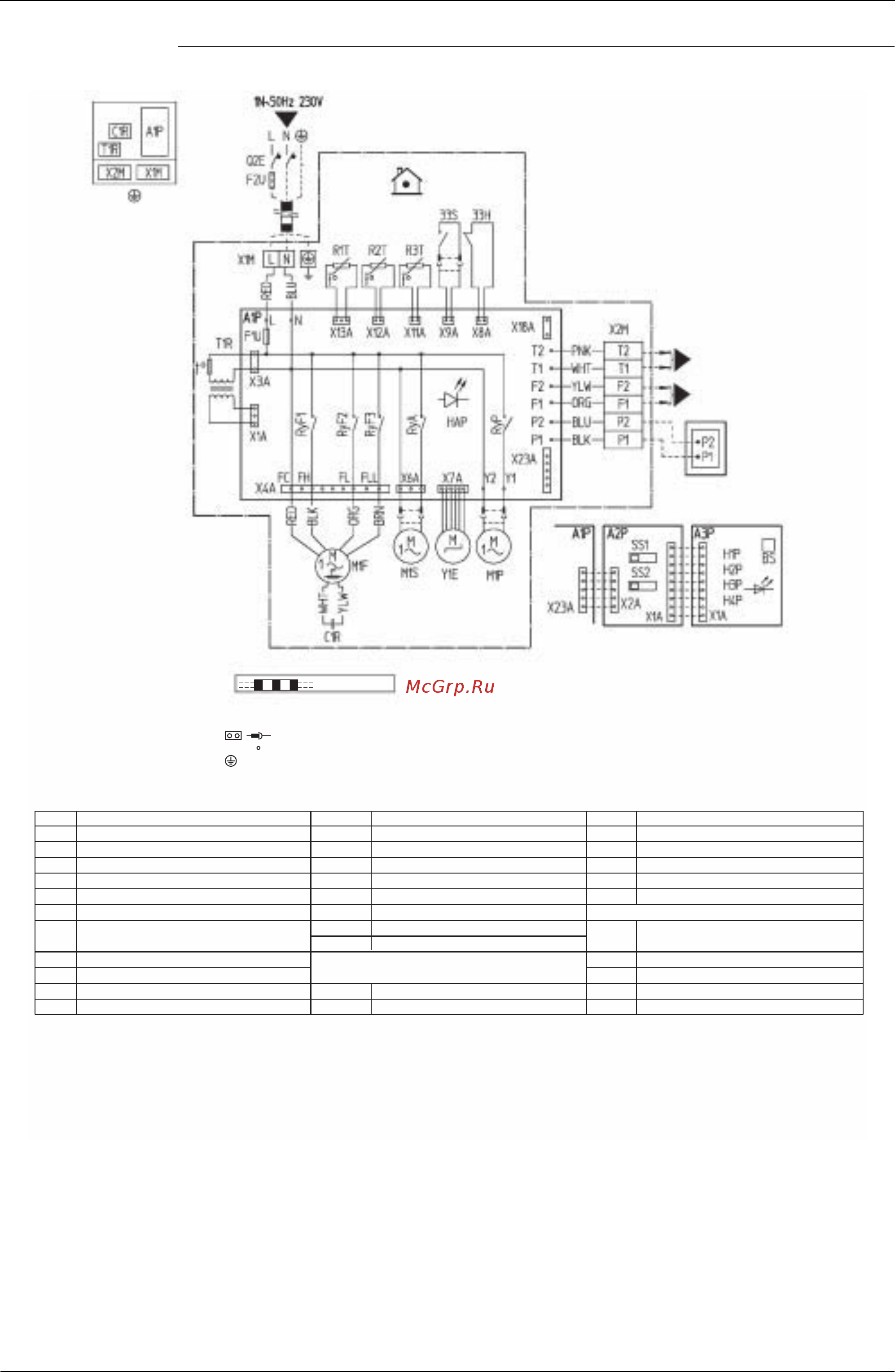 Daikin REMQ12P8Y1B [431/491] 25 32 63 cl ass