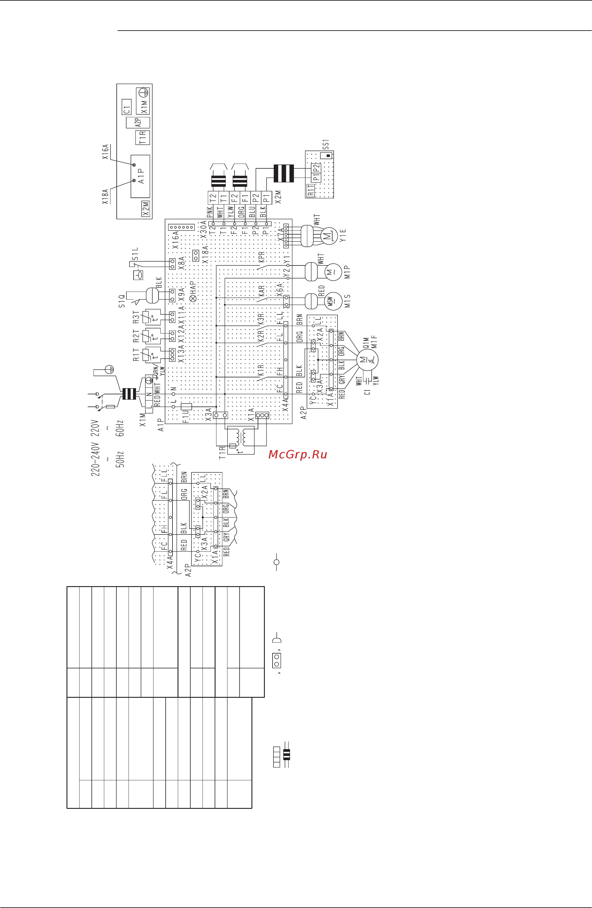 Daikin REMQ12P8Y1B [433/491] Power supply