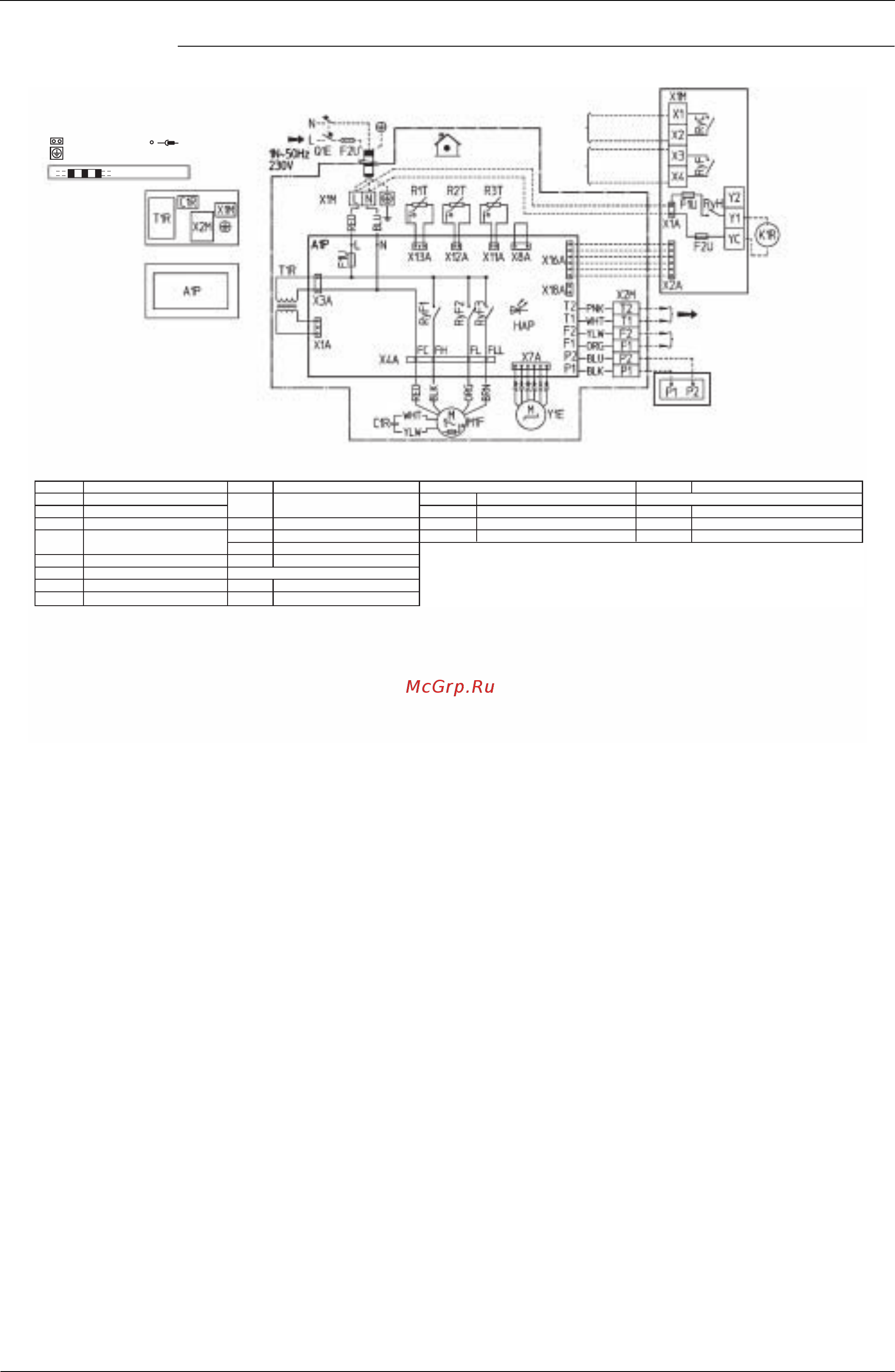 Daikin REMQ12P8Y1B [435/491] 25 cl ass