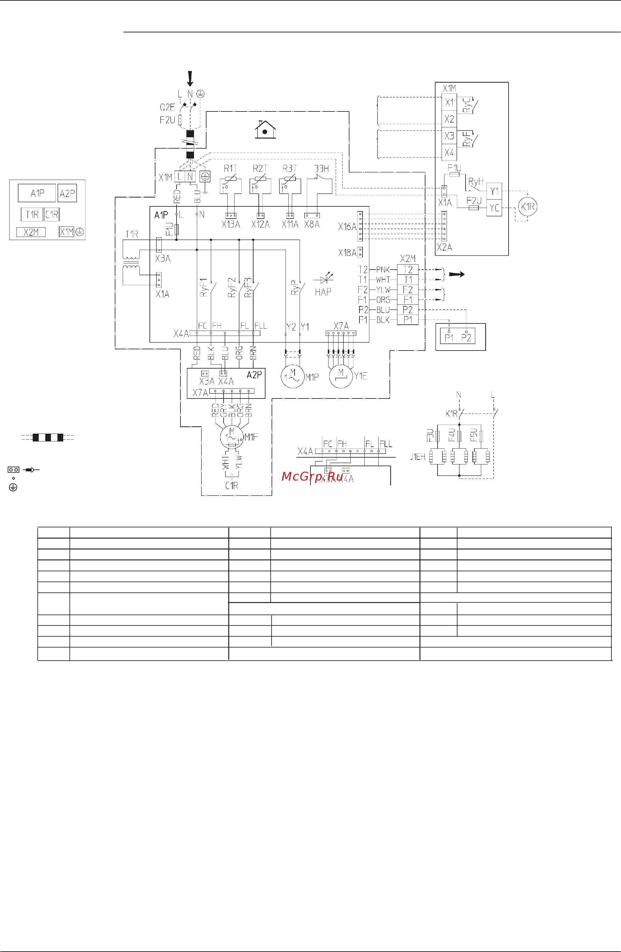 Daikin REMQ12P8Y1B [437/491] 100 125 cla ss