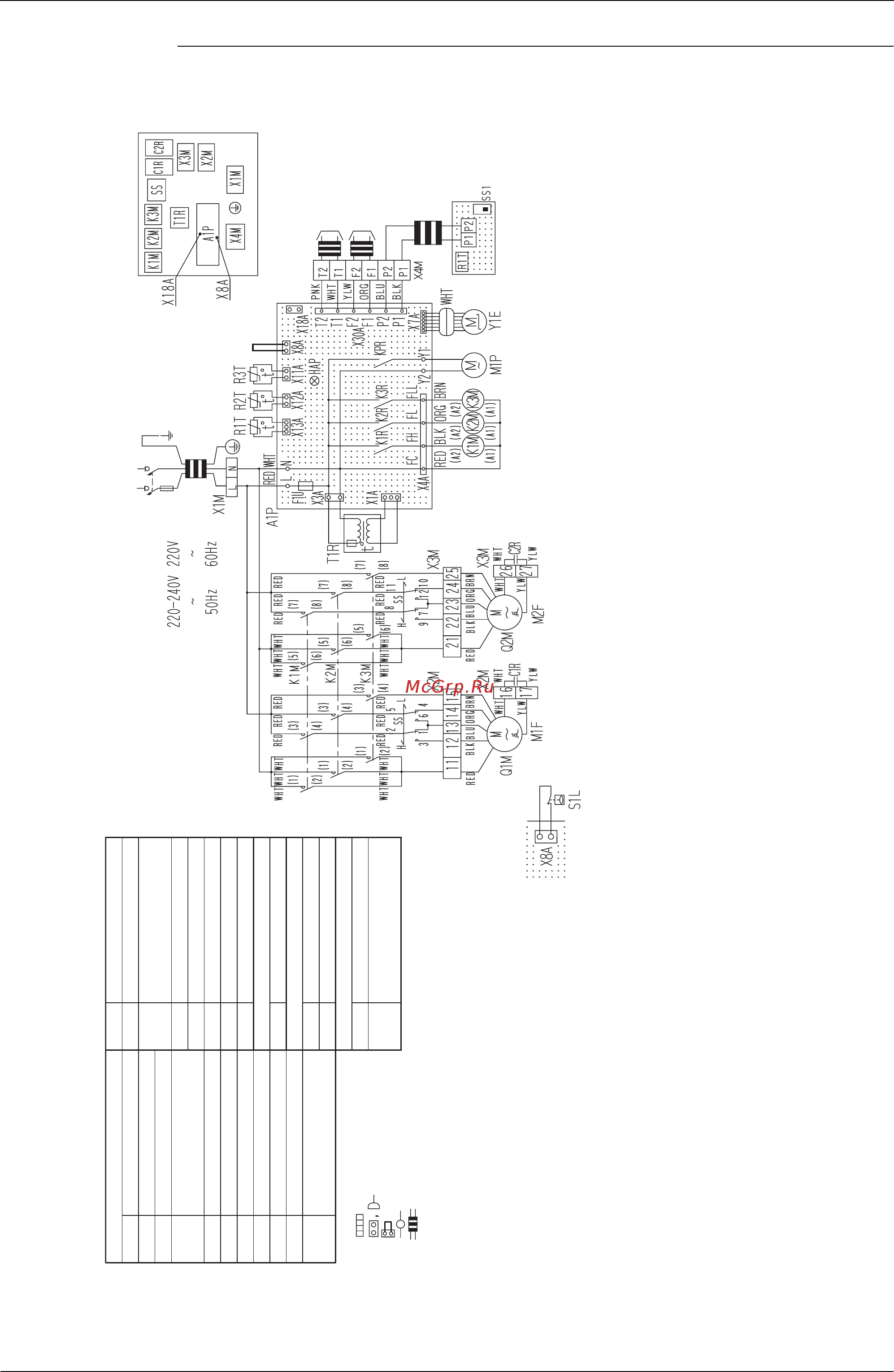 Daikin REMQ12P8Y1B [439/491] Note 5