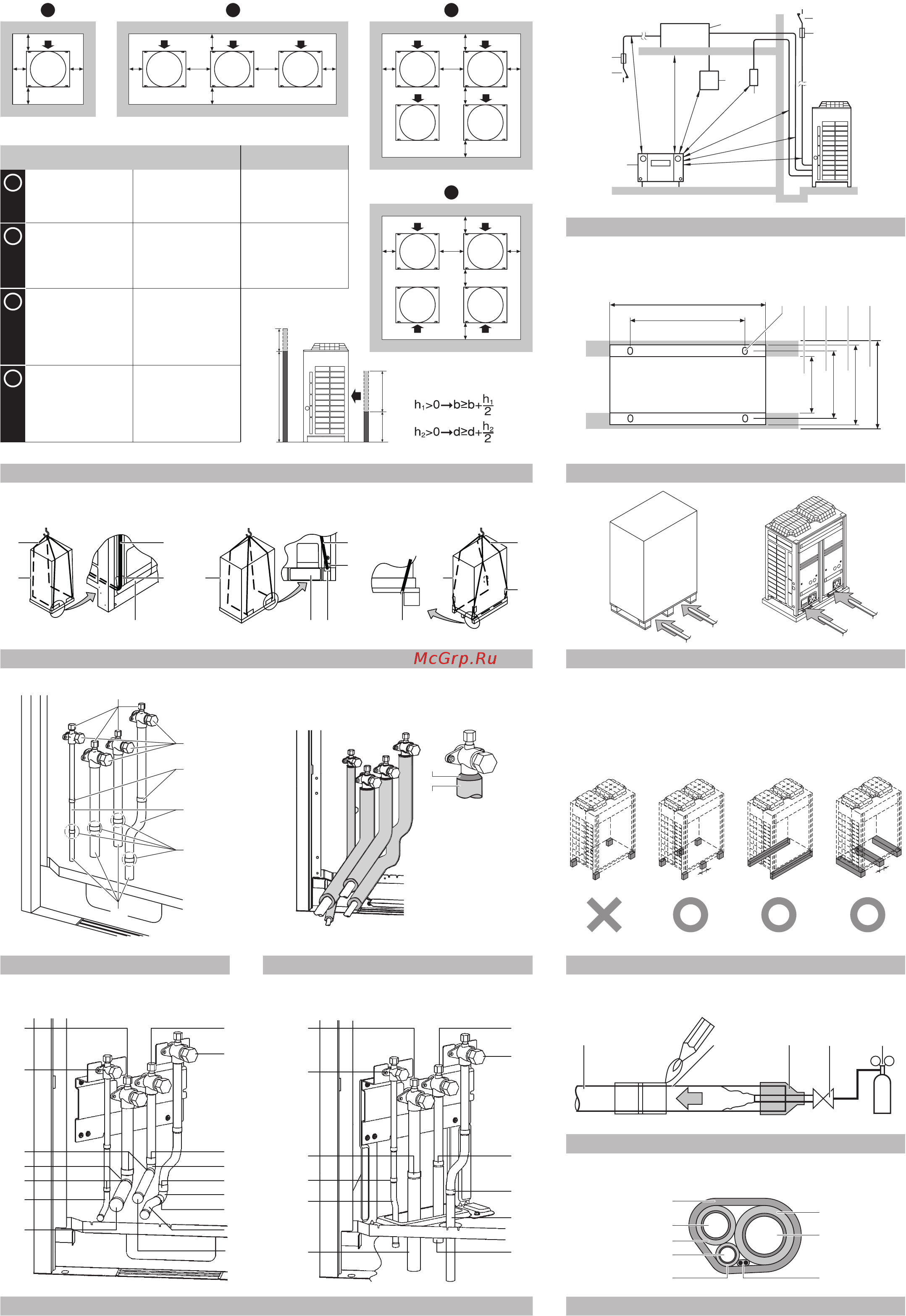 Daikin REMQ8P9Y1B [2/40] A b c d a b