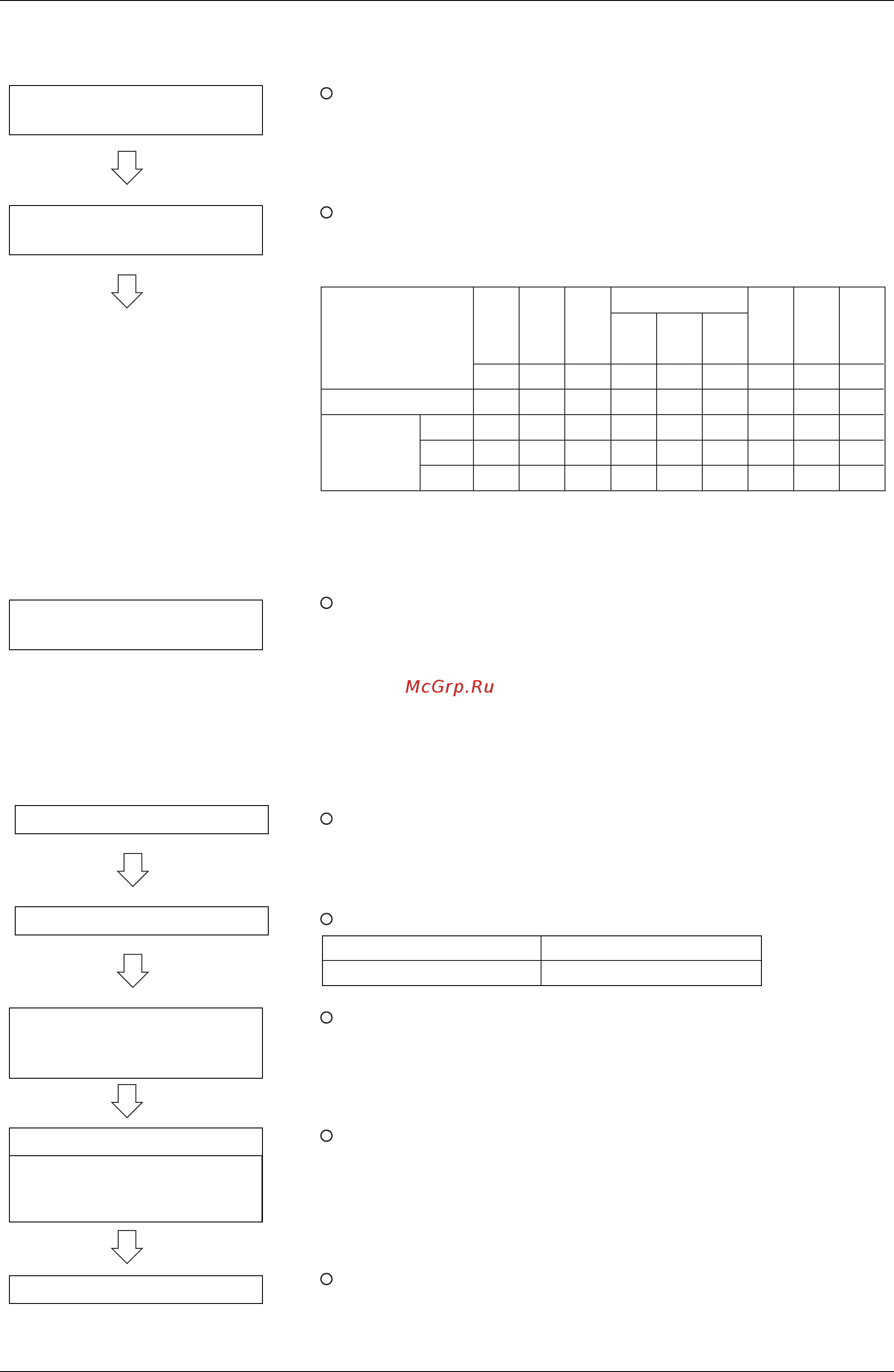 Daikin RXQ14MAY1 [126/344] Press the check button bs3 after charging the specified amount of refrigerant