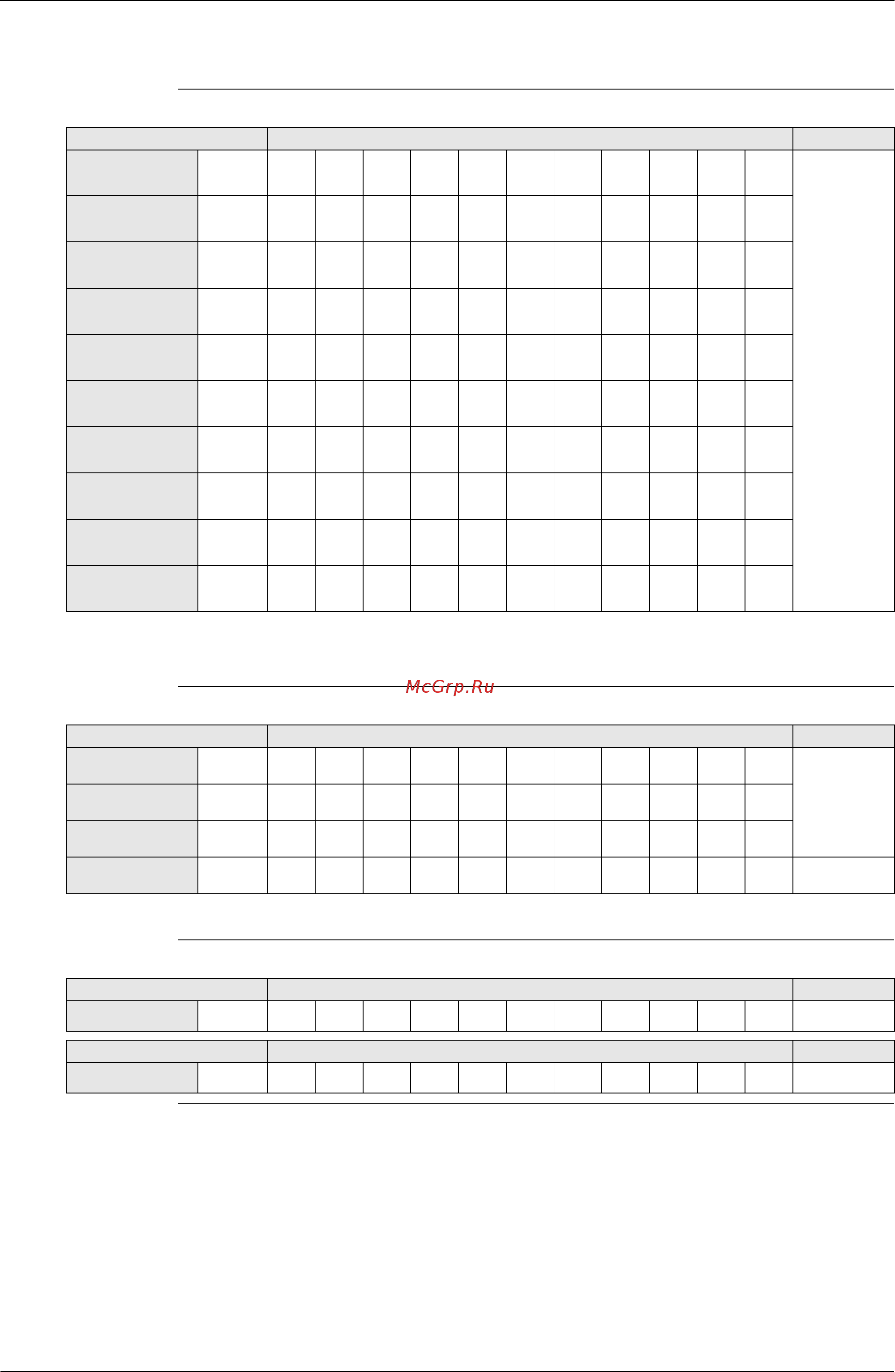 Daikin RXQ26MAY1 [13/344] Model names of indoor outdoor units