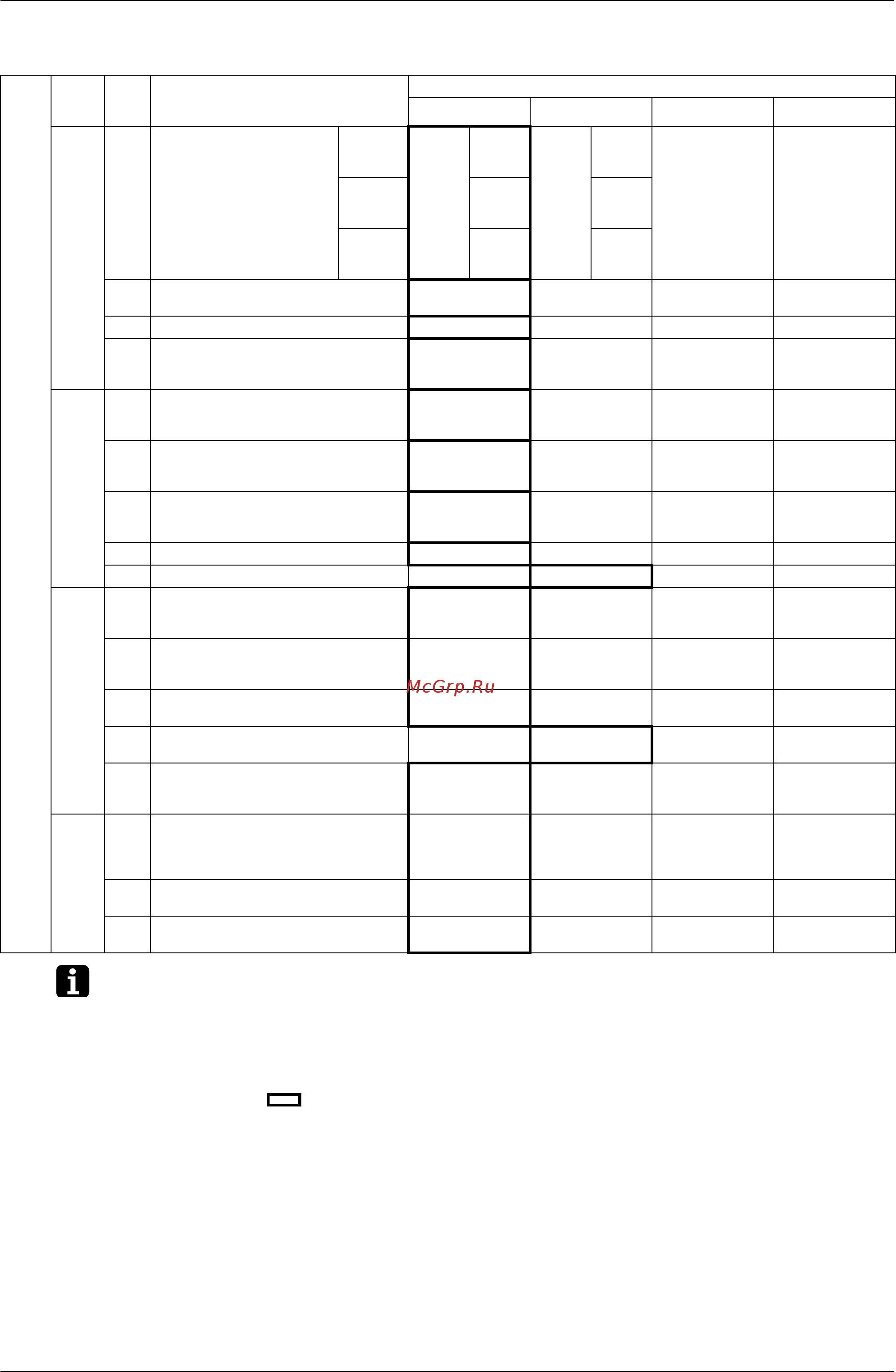 Daikin RXQ26MAY1 [134/344] Setting contents and code no vrv indoor unit
