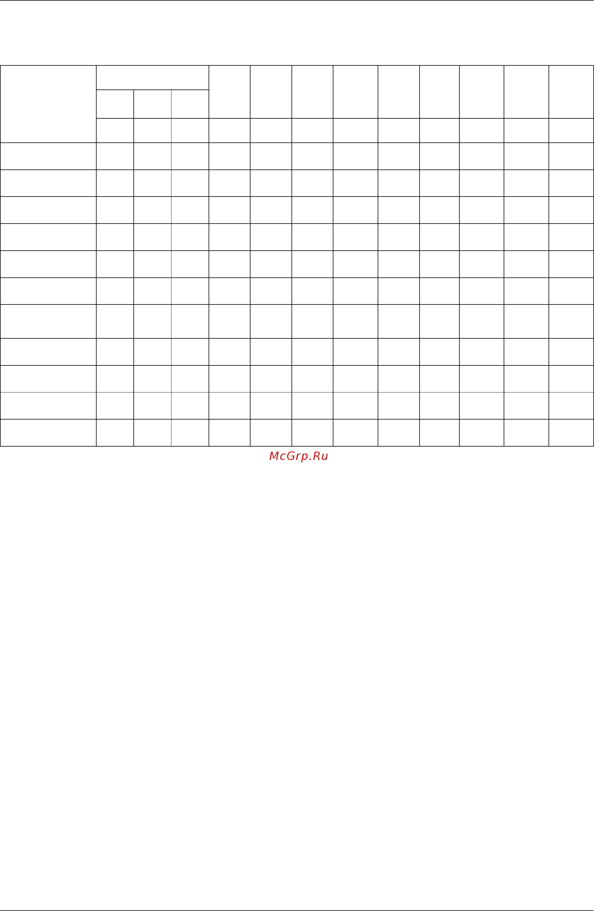 Daikin RXQ26MAY1 [135/344] Applicable range of field setting