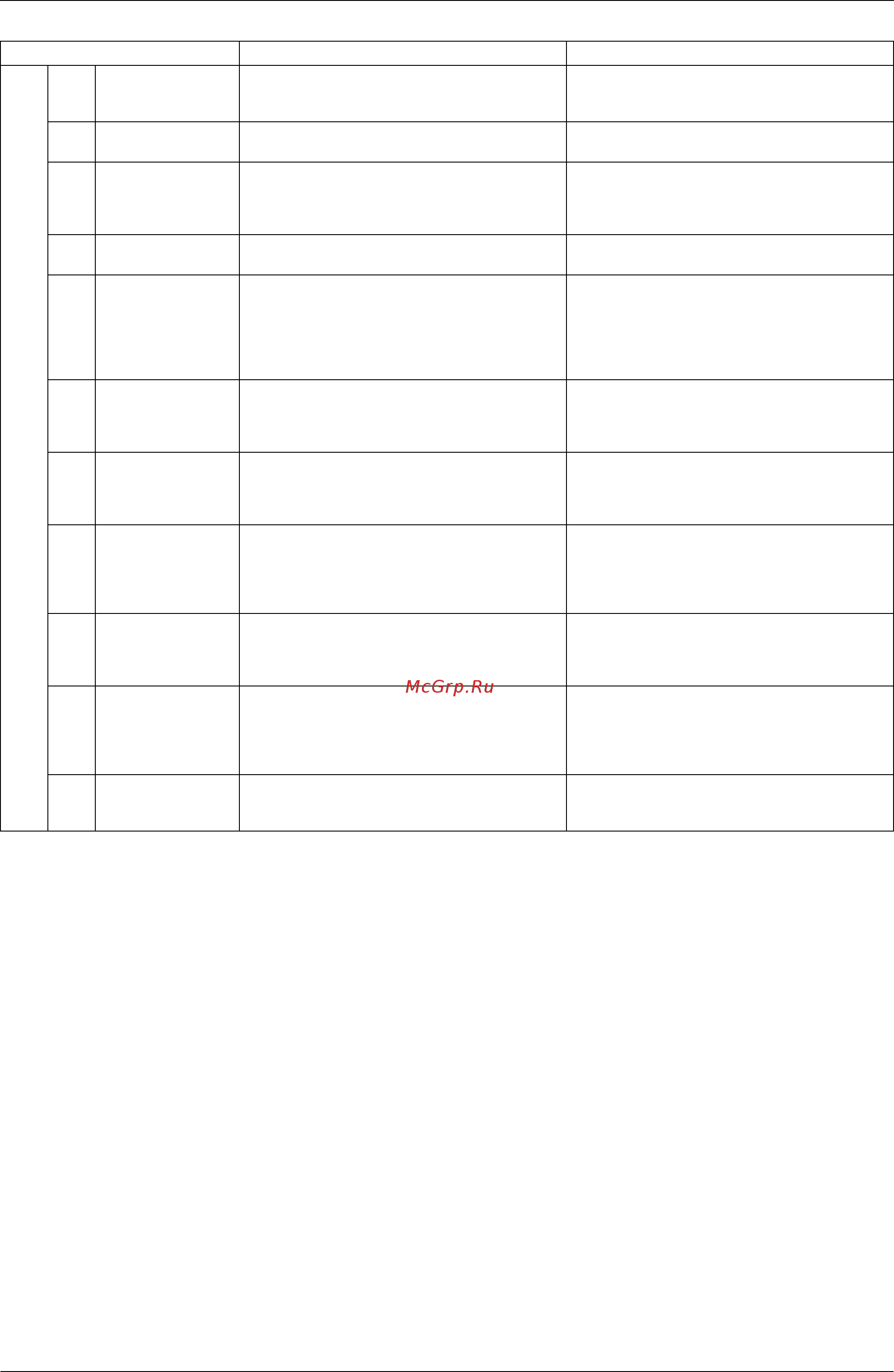 Daikin RXQ26MAY1 [145/344] For setting items of 1 refer to detailed information provided on page 150 onward