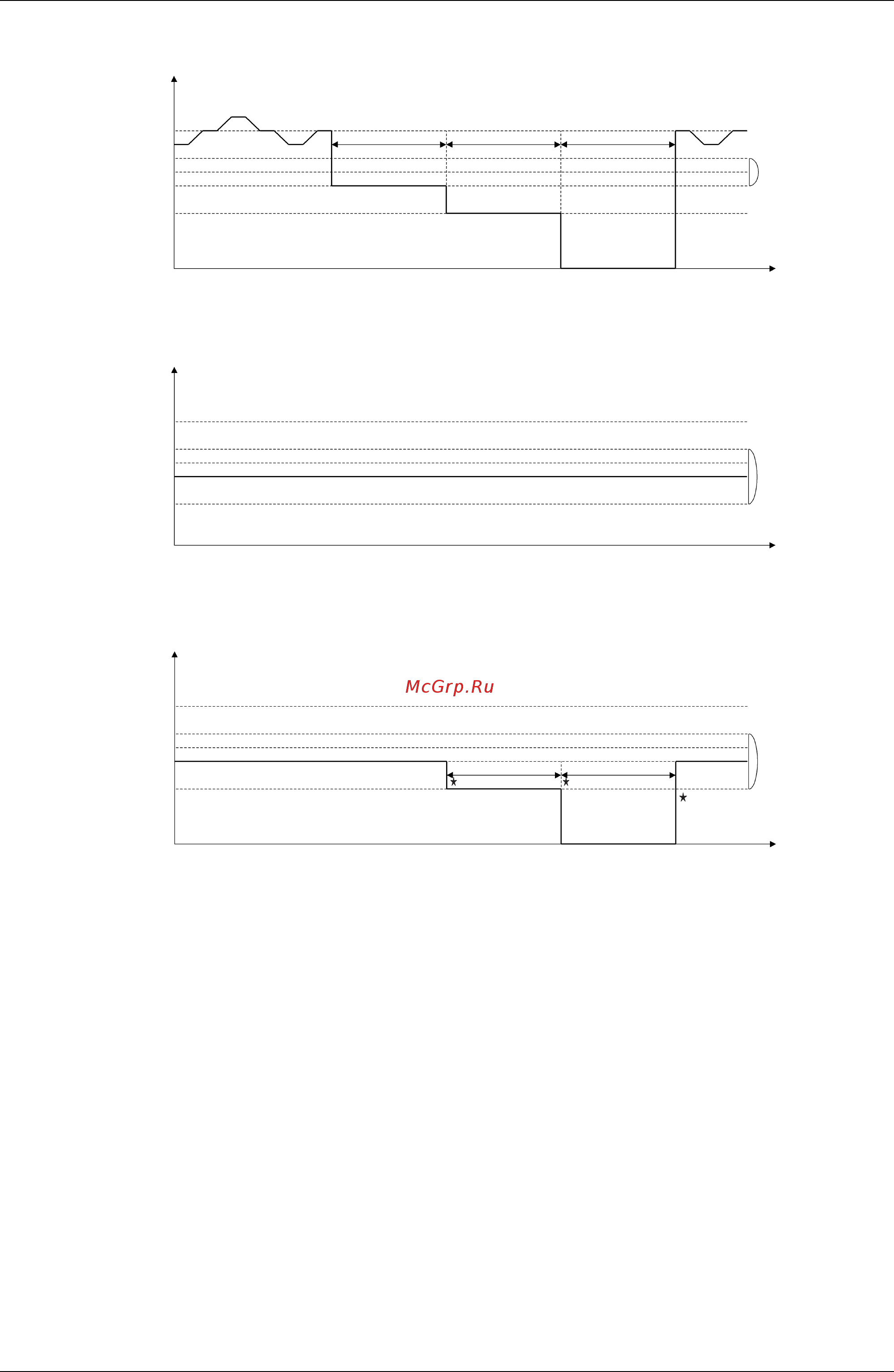 Daikin RXQ26MAY1 [158/344] Image of operation in the case of a and b
