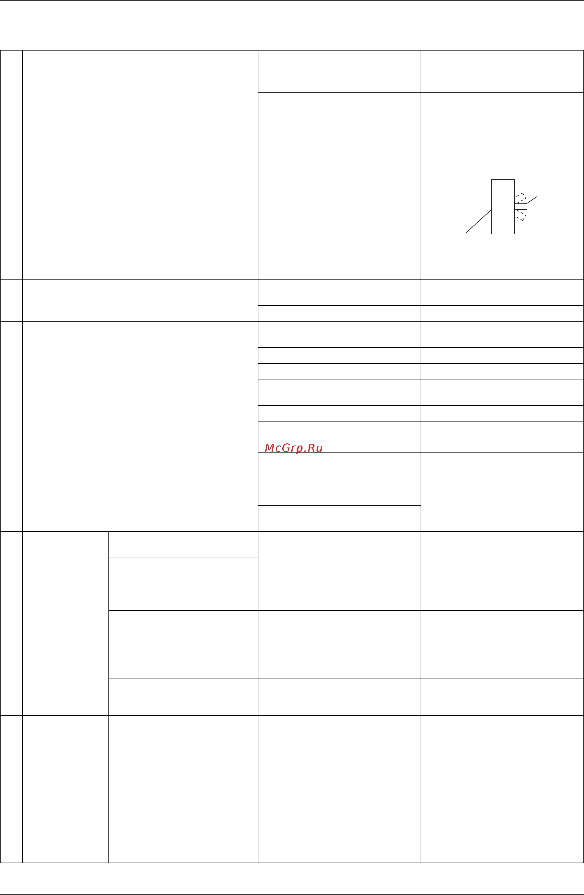 Daikin RXQ12MAY1 [167/344] Symptom based troubleshooting