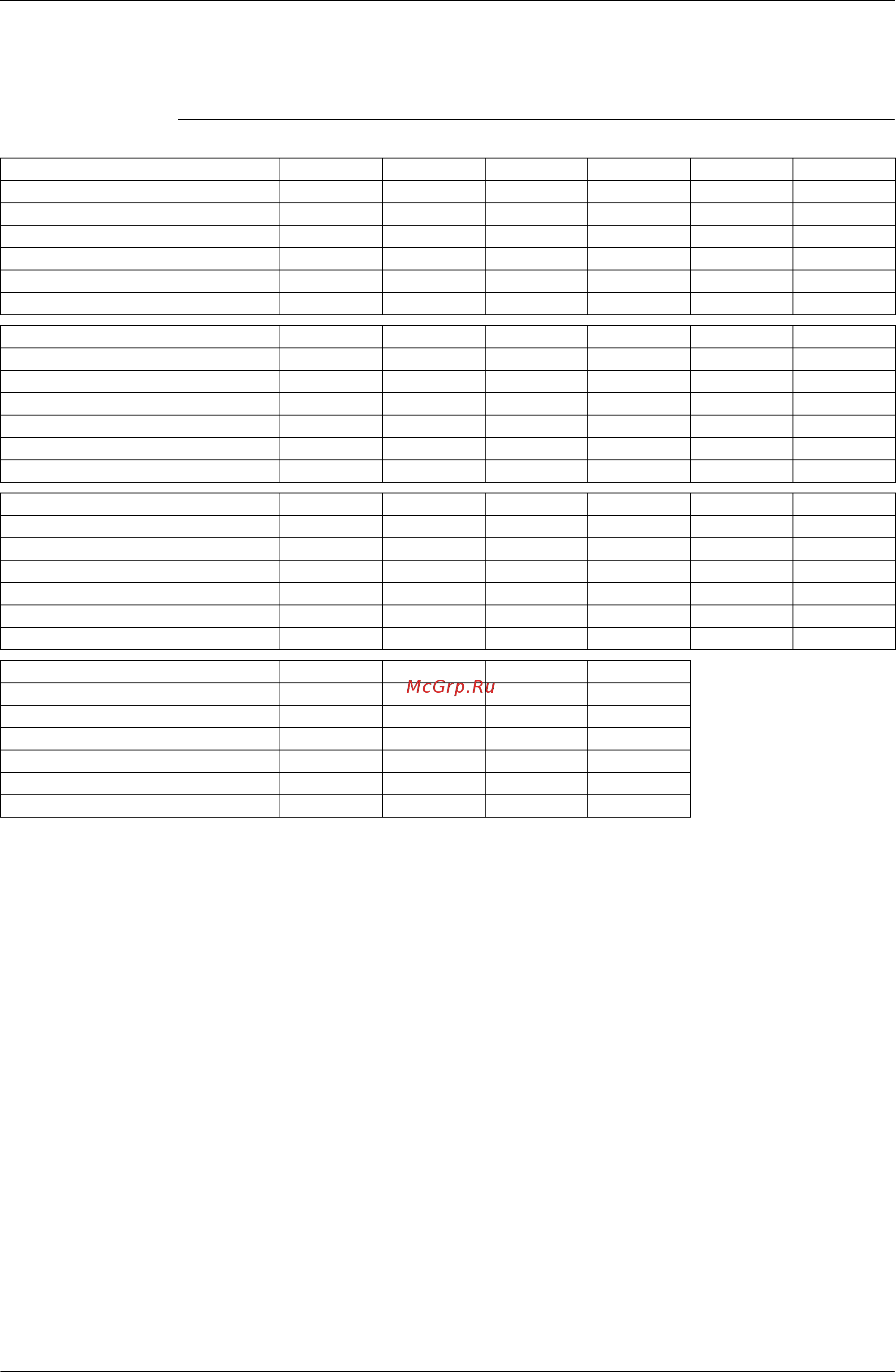 Daikin RXQ26MAY1 [17/344] Model selection