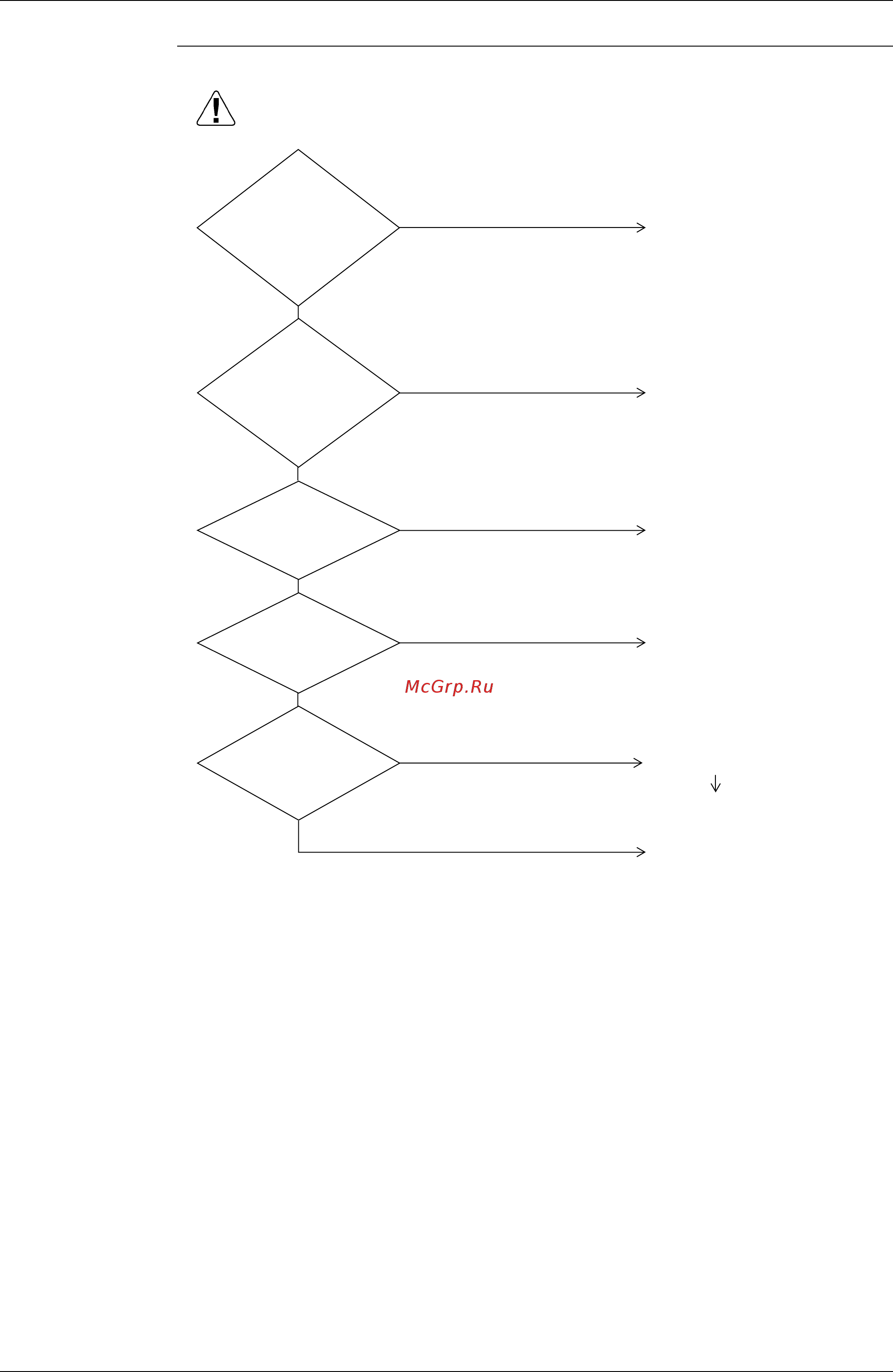 Daikin RXQ16MAY1 [224/344] Troubleshooting