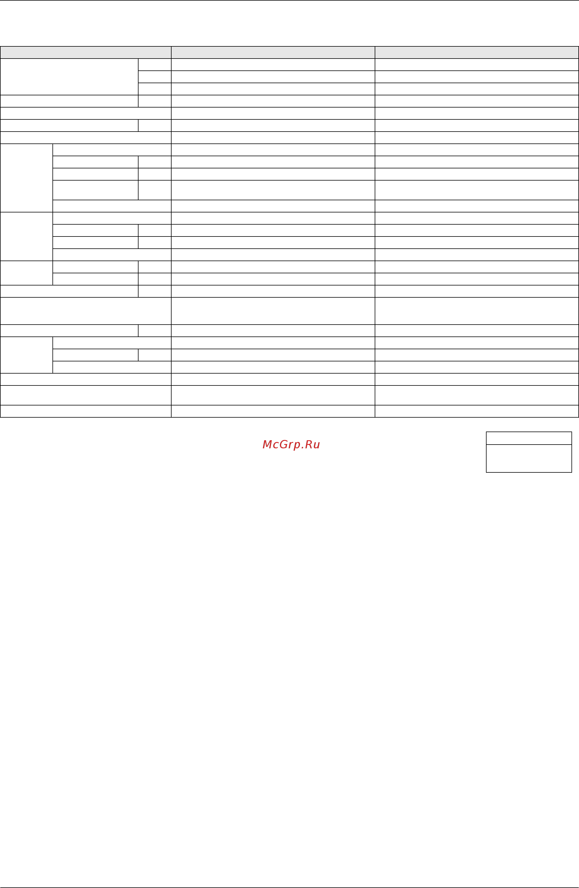 Daikin RXQ26MAY1 [23/344] Specifications