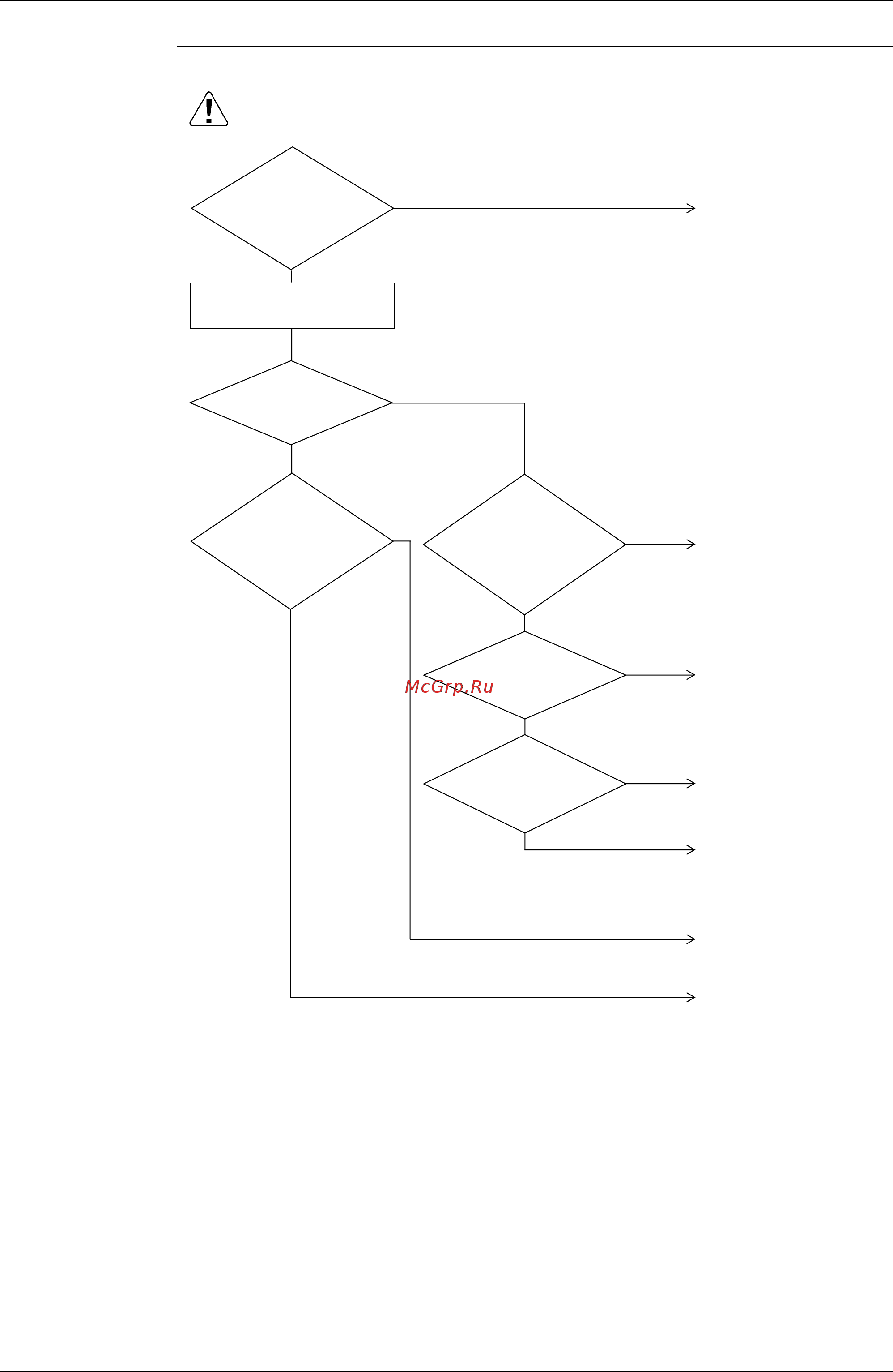 Daikin RXQ26MAY1 [230/344] Troubleshooting