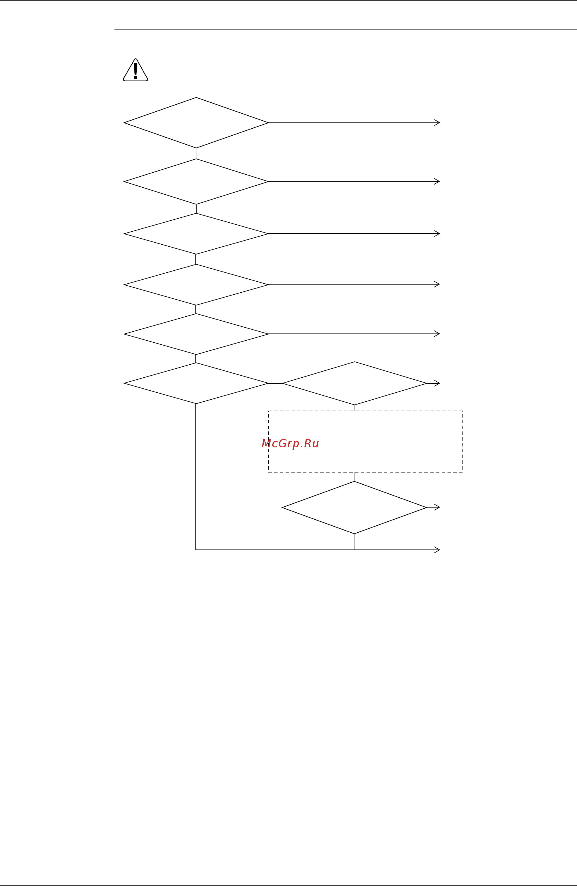 Daikin RXQ16MAY1 [236/344] Troubleshooting