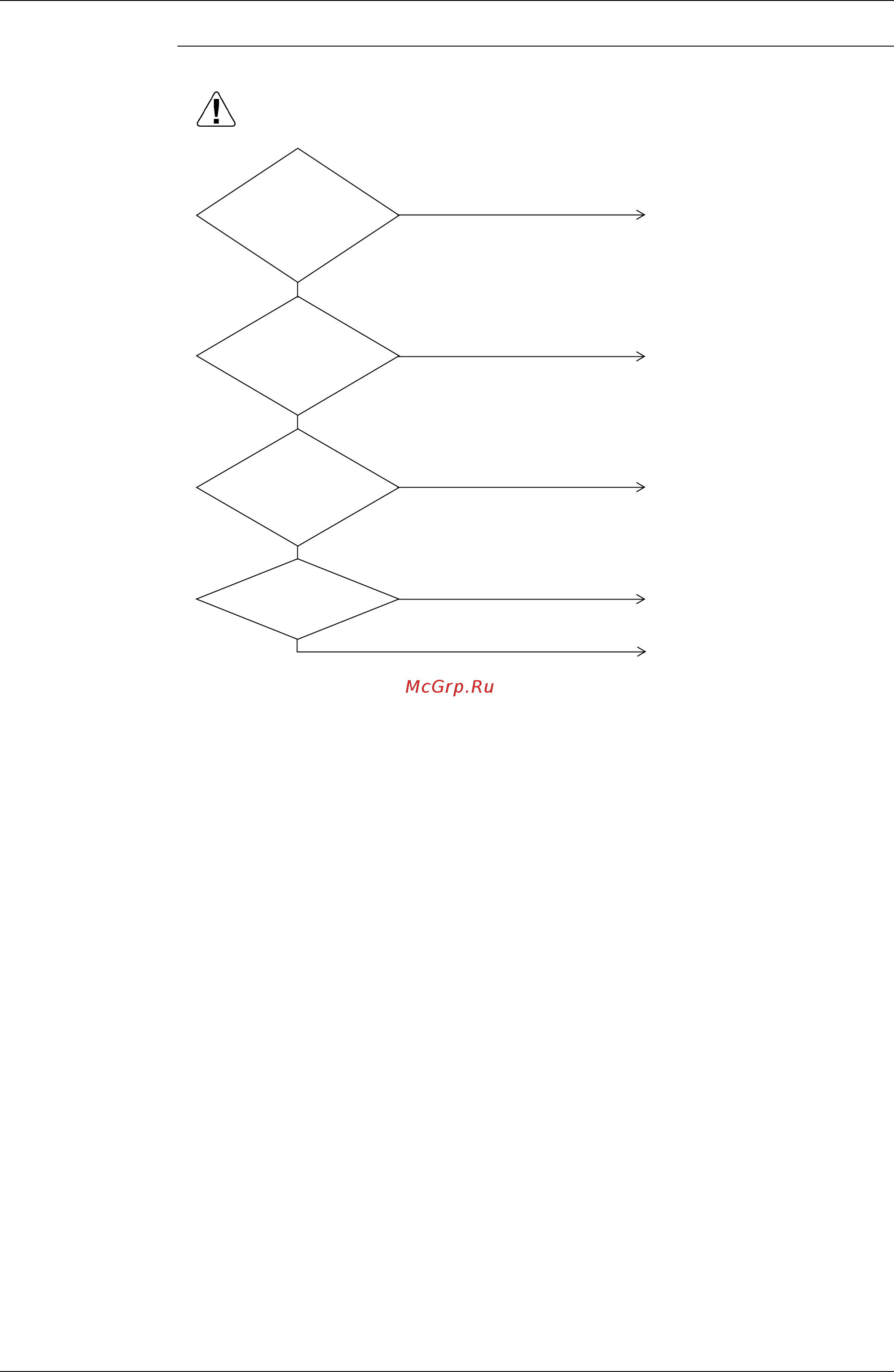 Daikin RXQ46MAY1 [248/344] Troubleshooting