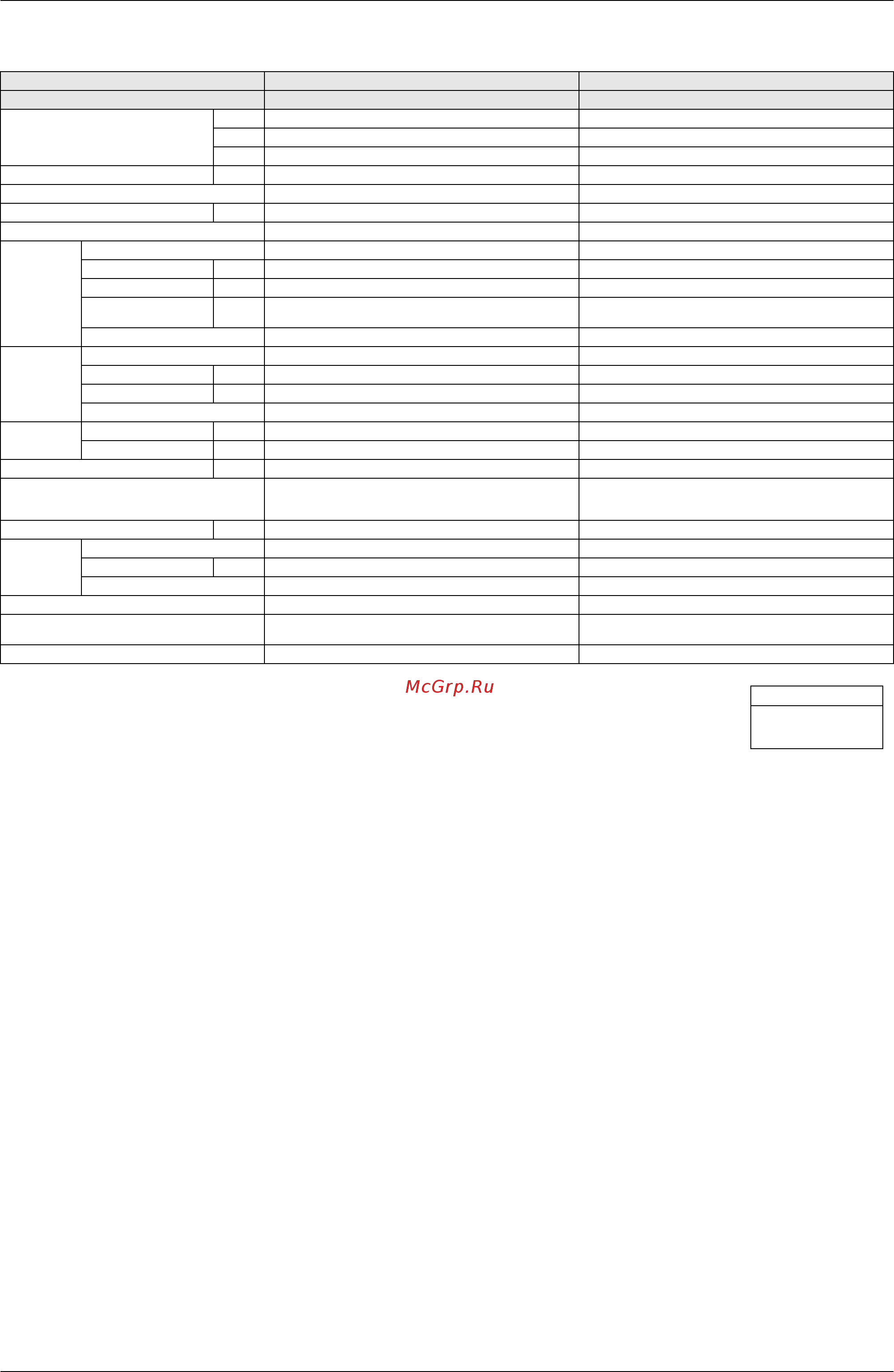 Daikin RXQ36MAY1 [26/344] Si39 501 specifications
