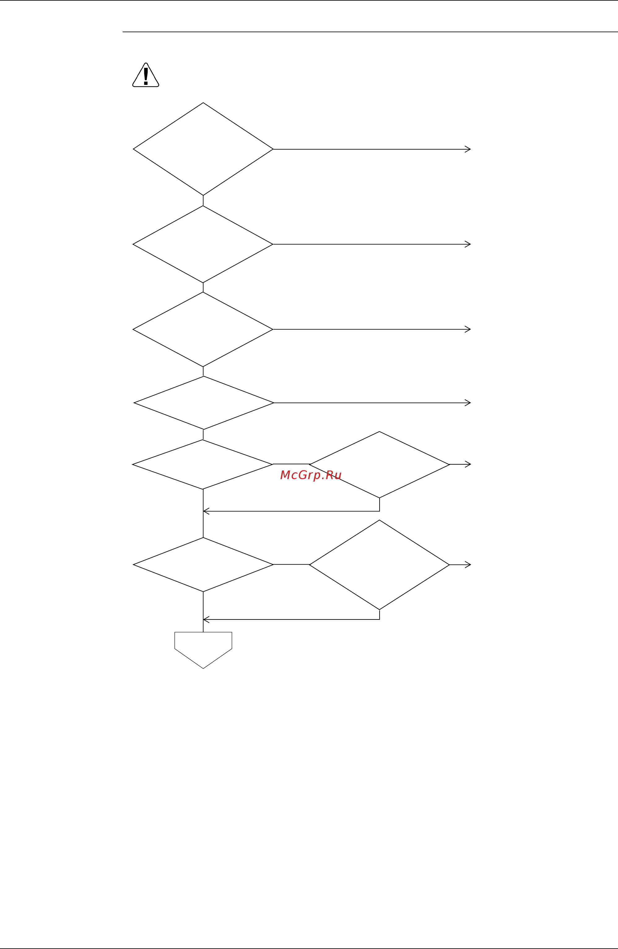 Daikin RXQ26MAY1 [262/344] Troubleshooting