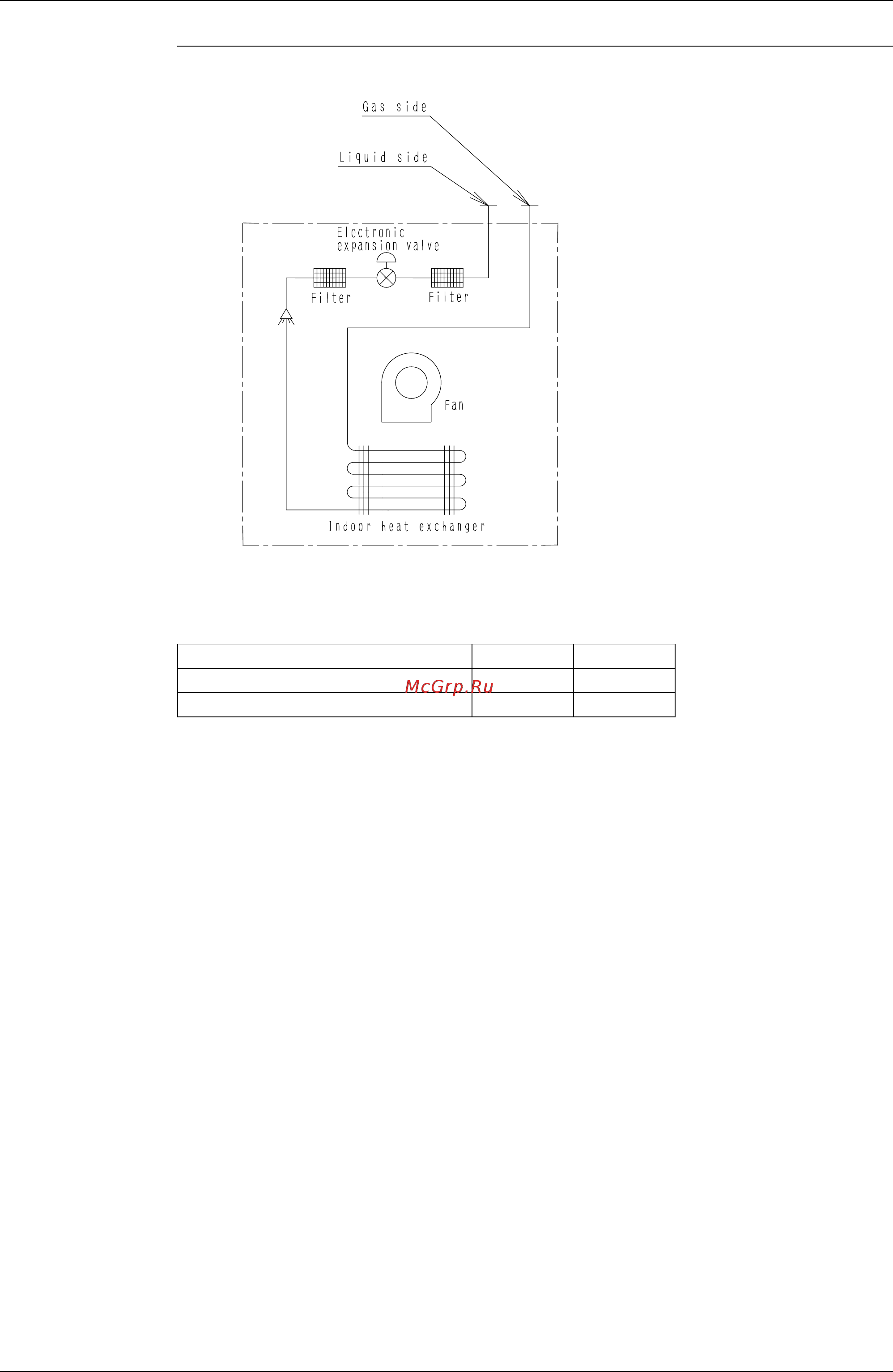 Daikin RXQ26MAY1 [274/344] Refrigerant pipe connection port diameters