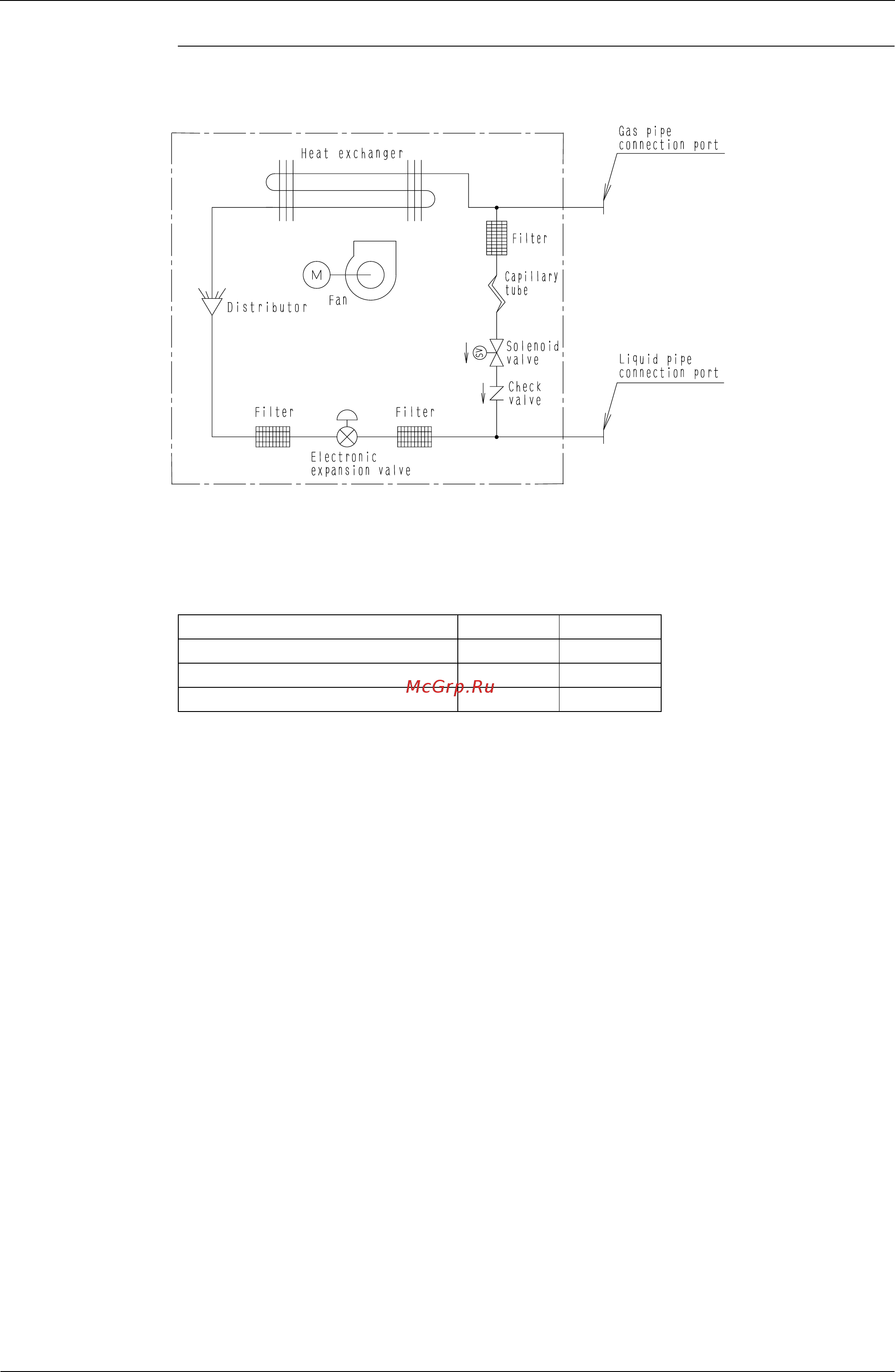 Daikin RXQ26MAY1 [275/344] Refrigerant pipe connection port diameters