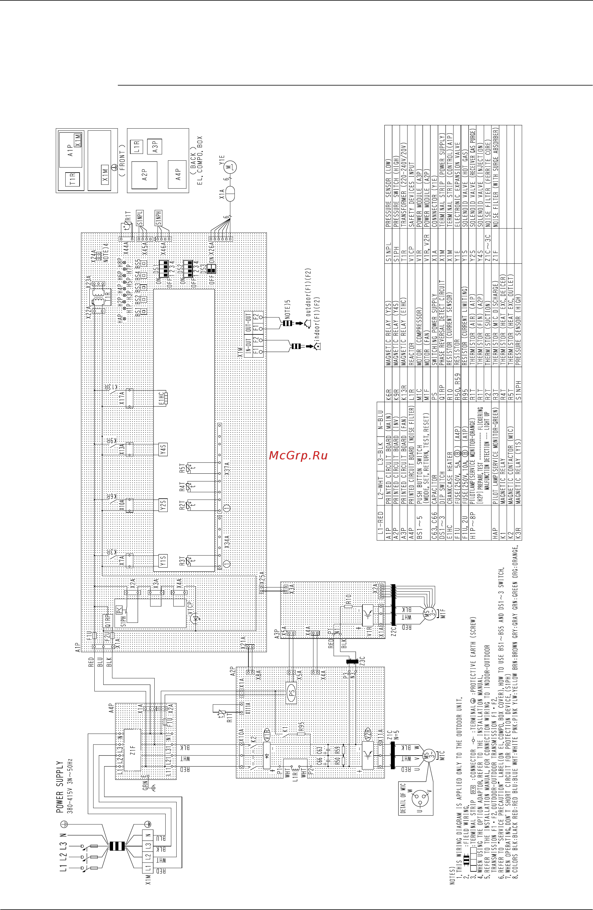 Daikin RXQ26MAY1 [279/344] Wiring diagrams for reference