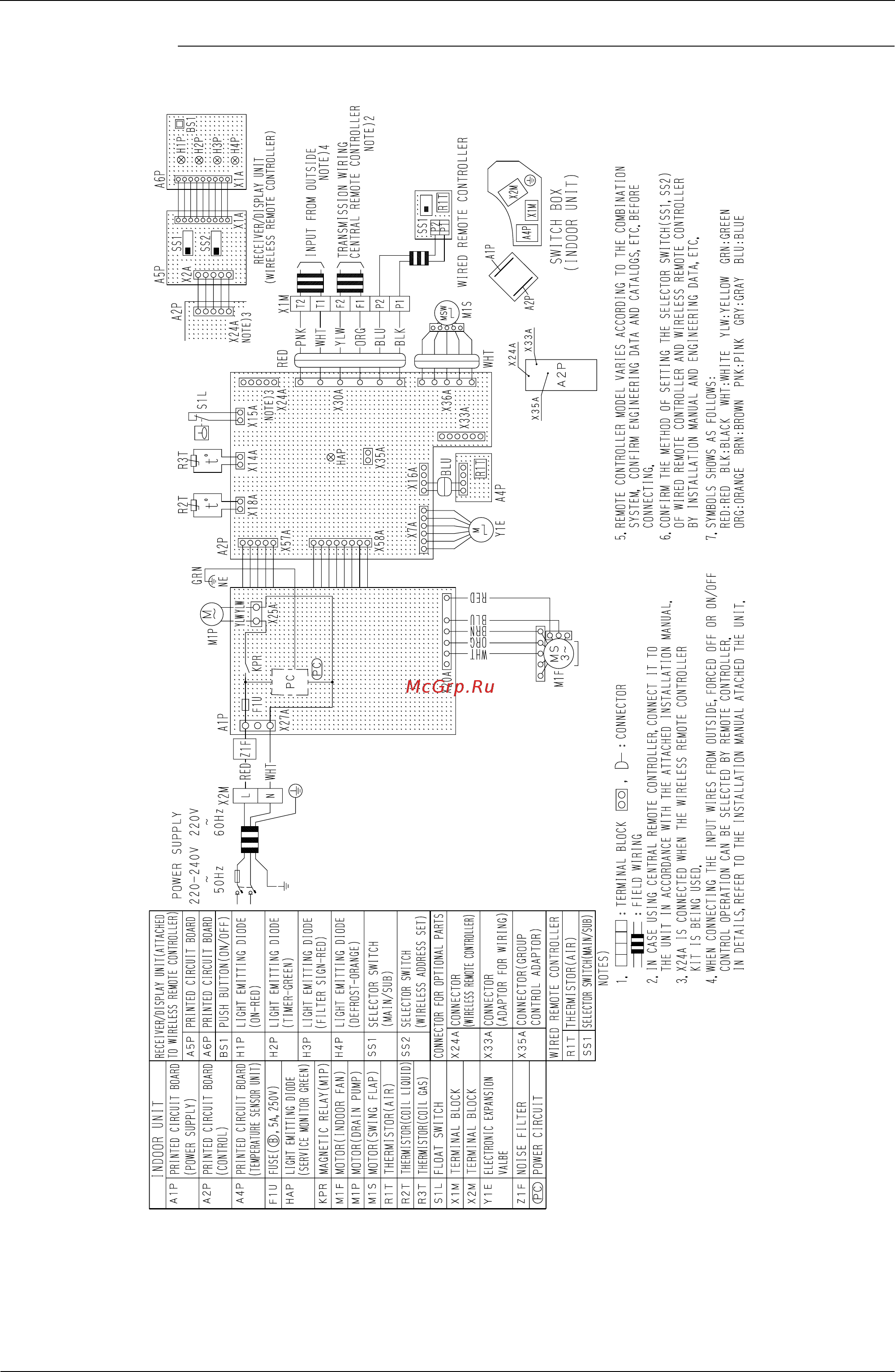 Daikin RXQ34MAY1 [287/344] Fxfq25m 32m 40m 50m 63m 80m 100m 125mve