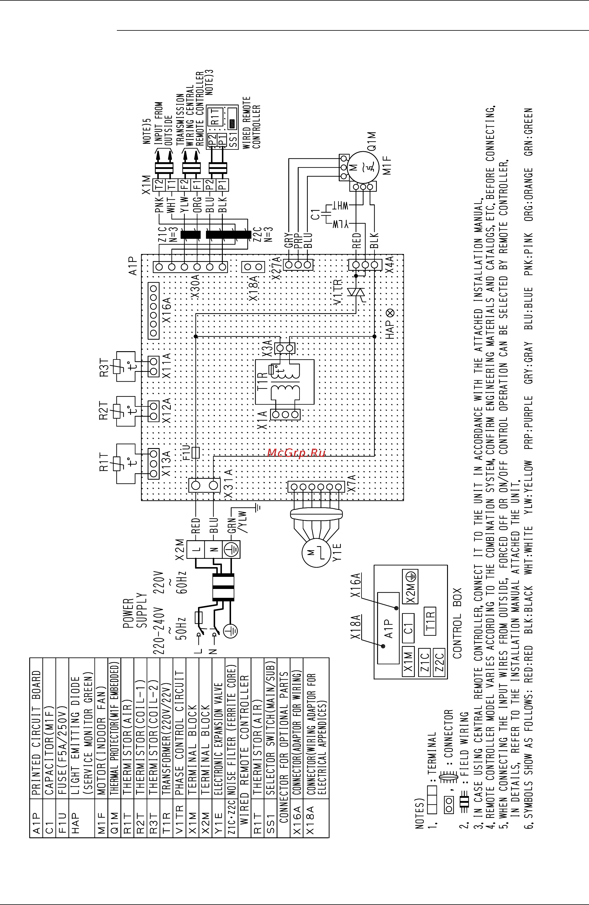 Daikin RXQ26MAY1 [290/344] Fxdq20n 25n 32n 40n 50n 63nvet without drain pump